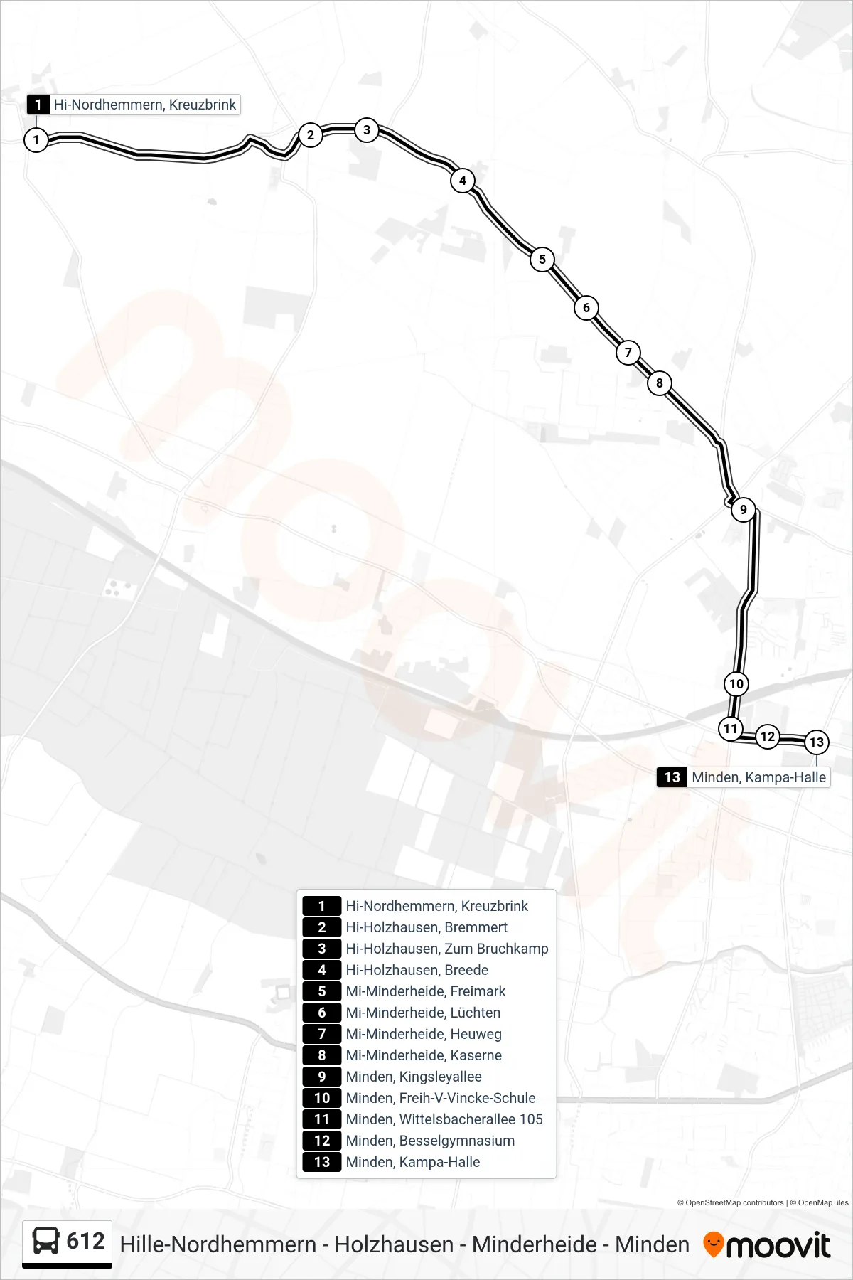 Linie 612 (Bus) Richtung Minden, Kampa-Halle: Route und Haltestellen auf der Karte