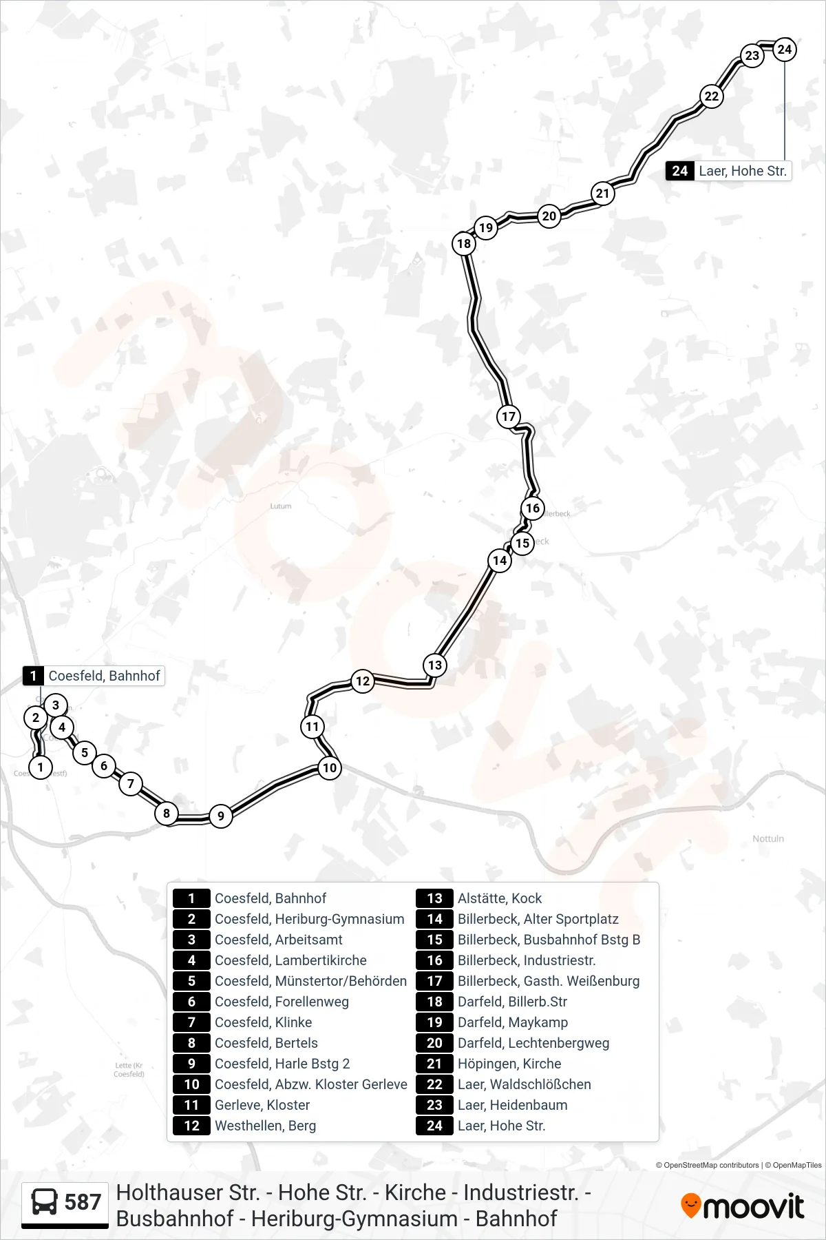 Linie 587 (Bus) Richtung Laer, Hohe Str.: Route und Haltestellen auf der Karte