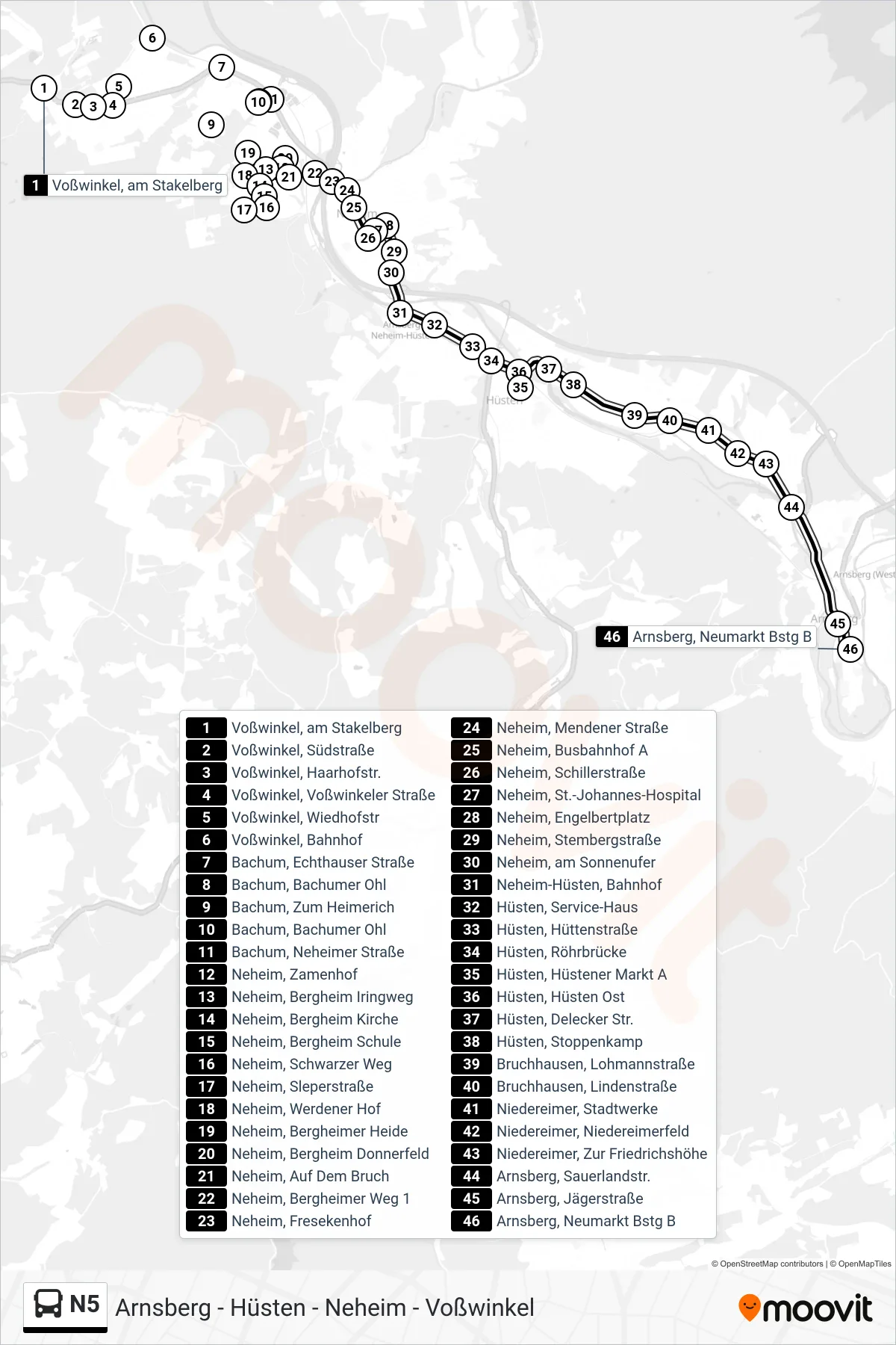 Linie N5 (Bus) Richtung Arnsberg, Neumarkt Bstg B: Route und Haltestellen auf der Karte