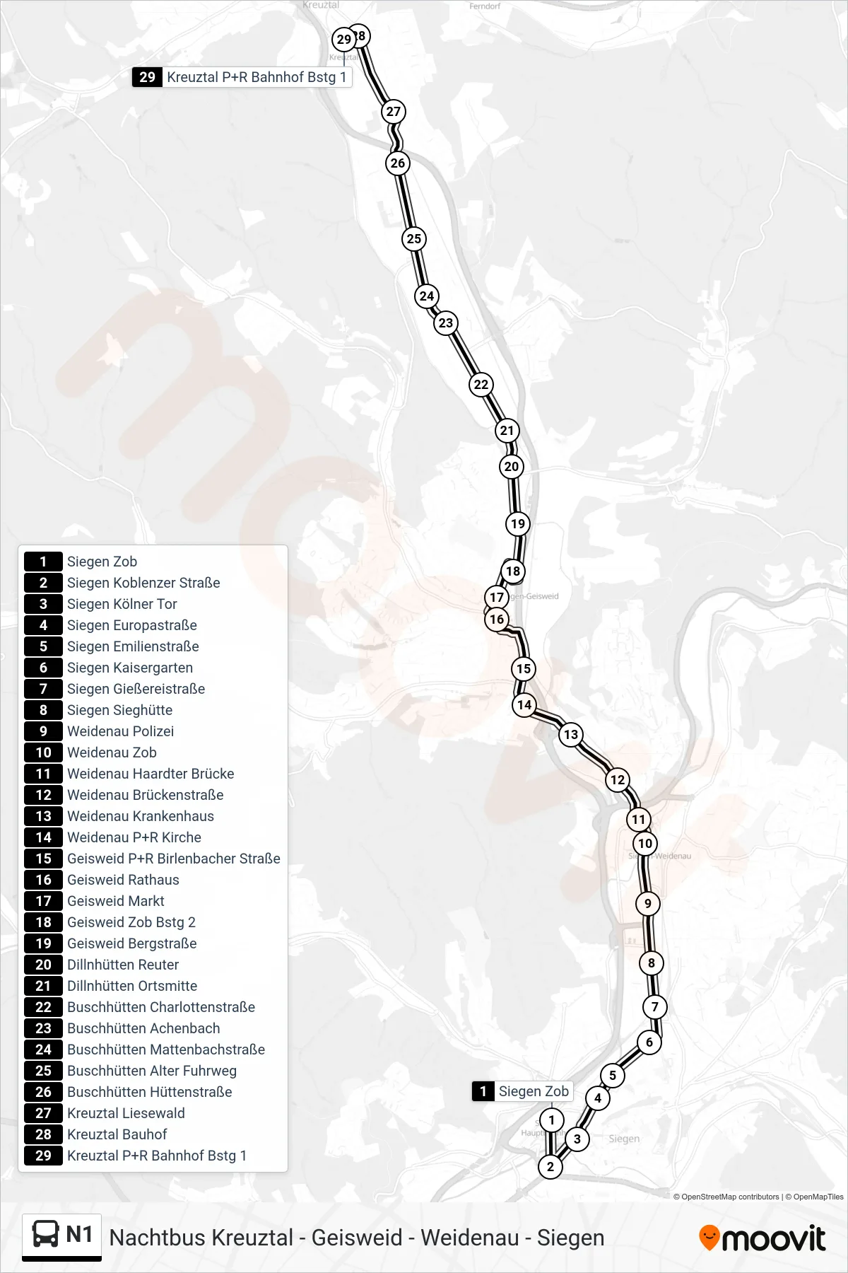 Linie N1 (Bus) Richtung Kreuztal P+R Bahnhof Bstg 1: Route und Haltestellen auf der Karte