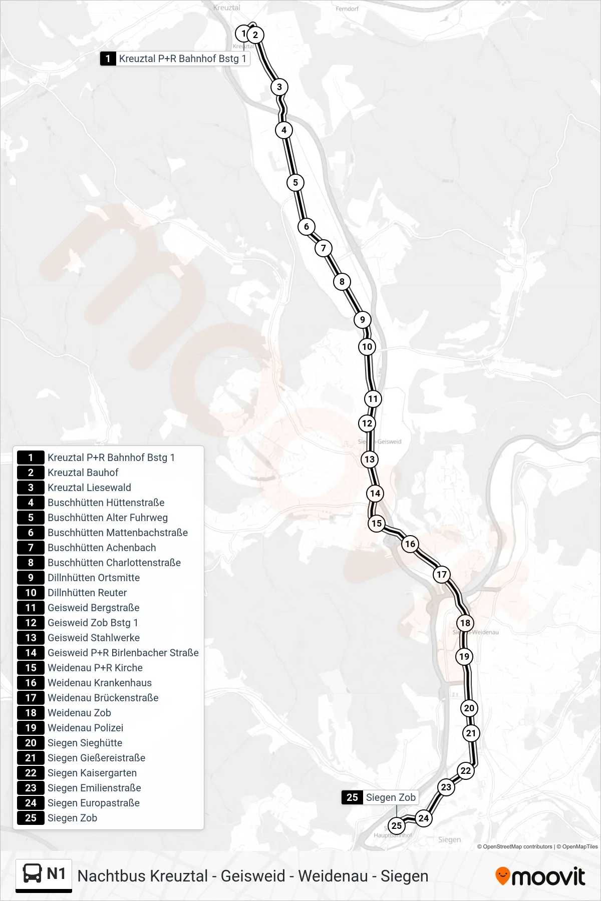 N1 bus Line (Siegen Zob Bstg A) route and stops on a map