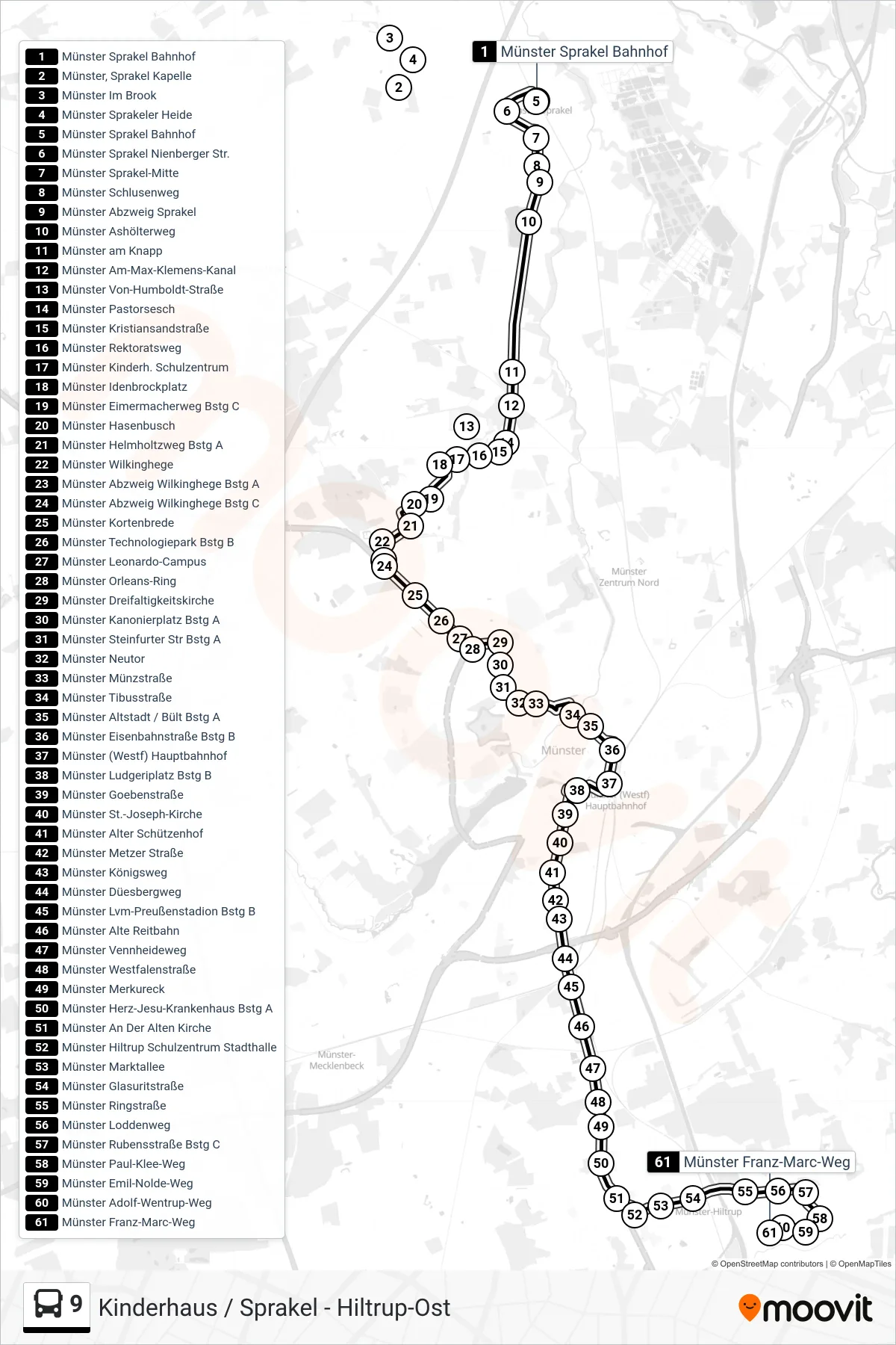 Linie 9 (Bus) Richtung Hiltrup Franz-Marc-Weg: Route und Haltestellen auf der Karte