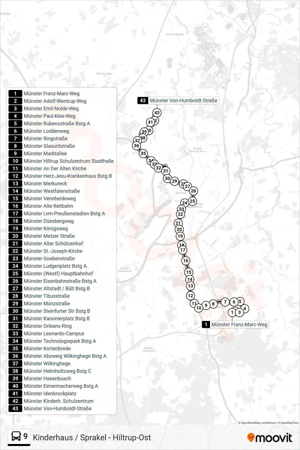 Linie 9 (Bus) Richtung Von-Humboldt-Straße: Route und Haltestellen auf der Karte