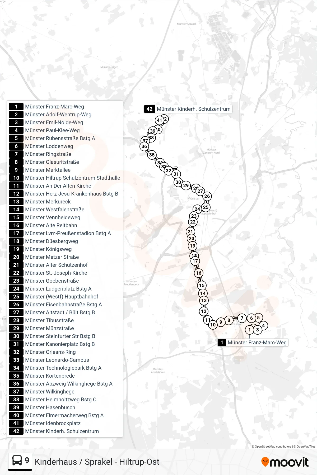 Linie 9 (Bus) Richtung Kinderhaus Schulzentrum: Route und Haltestellen auf der Karte