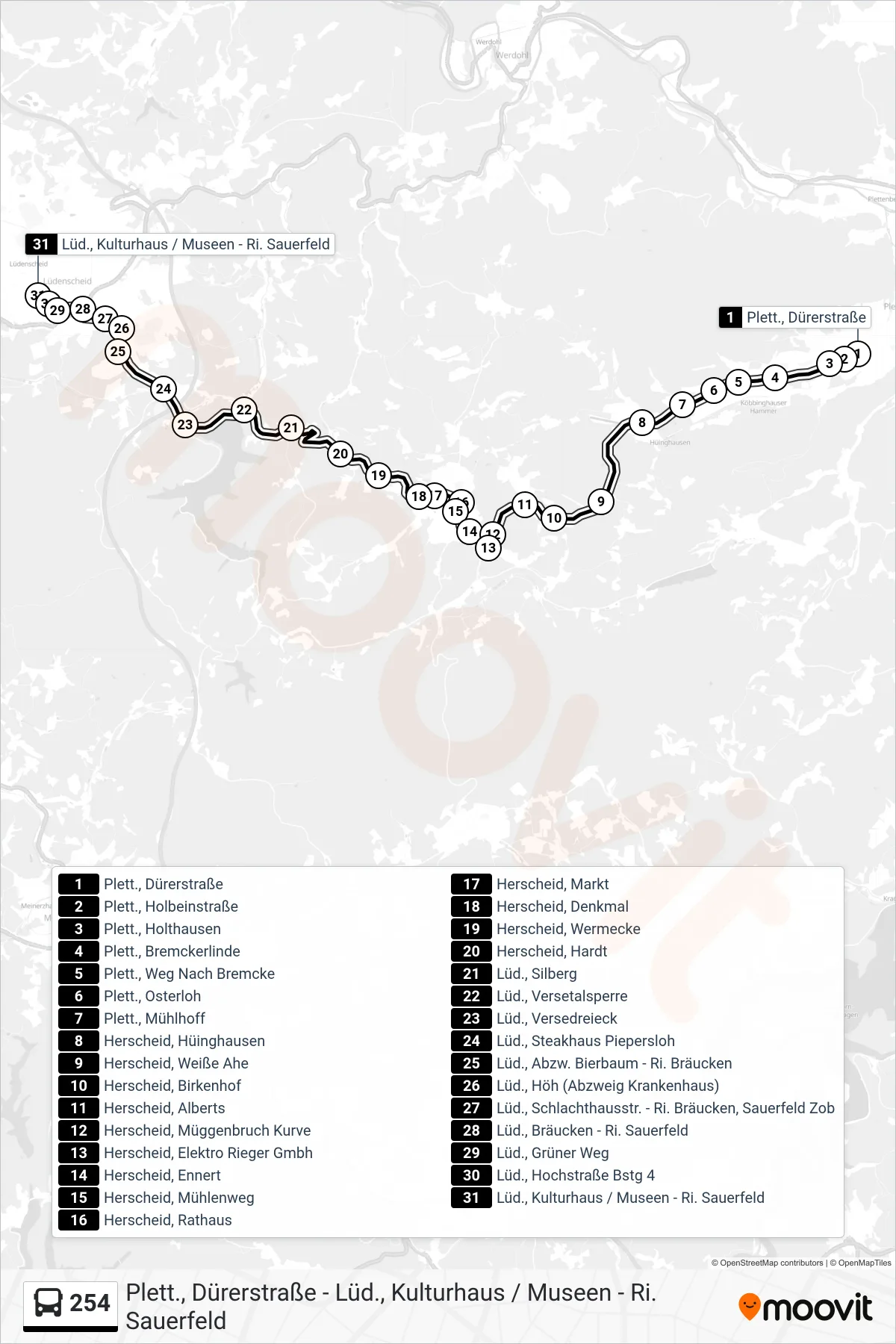 254 bus Line (Lüd., Kulturhaus / Museen - Ri. Sauerfeld) route and stops on a map