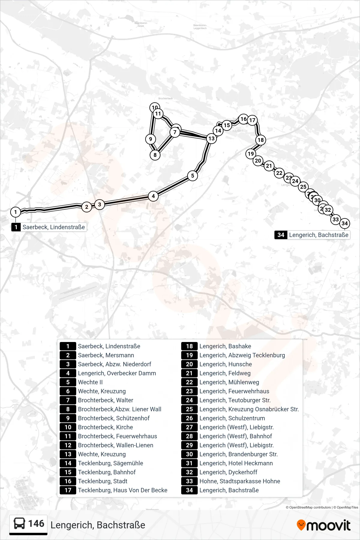 Linie 146 (Bus) Richtung Lengerich, Bachstraße: Route und Haltestellen auf der Karte