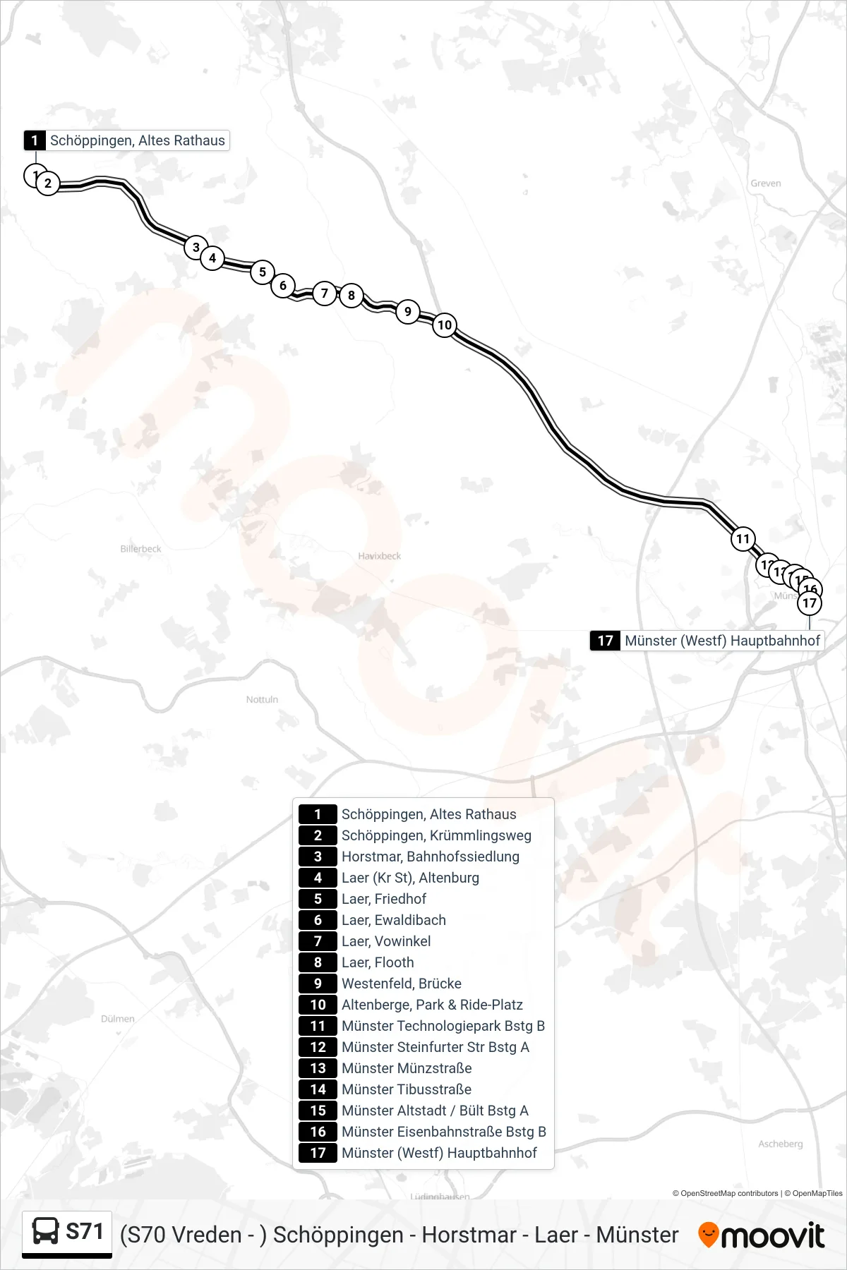 Linie S71 (Bus) Richtung Münster (Westf) Hauptbahnhof Bstg C1: Route und Haltestellen auf der Karte