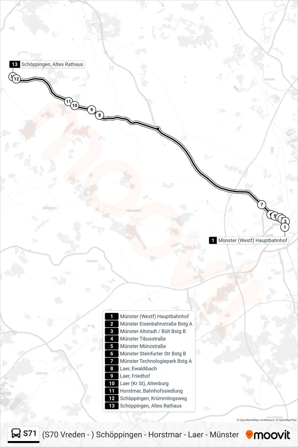 Linie S71 (Bus) Richtung Schöppingen, Altes Rathaus: Route und Haltestellen auf der Karte