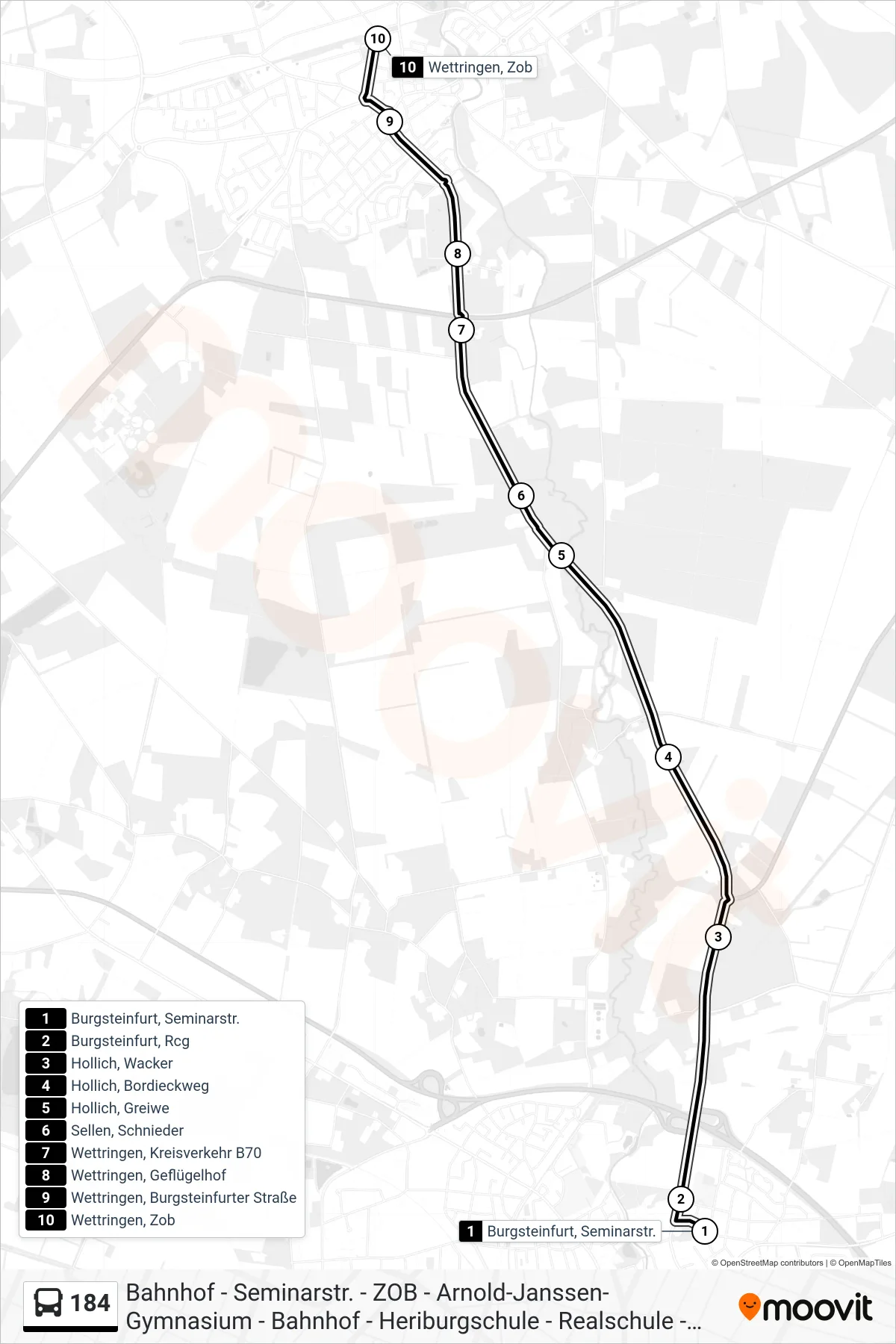 Linie 184 (Bus) Richtung Wettringen, Zob: Route und Haltestellen auf der Karte