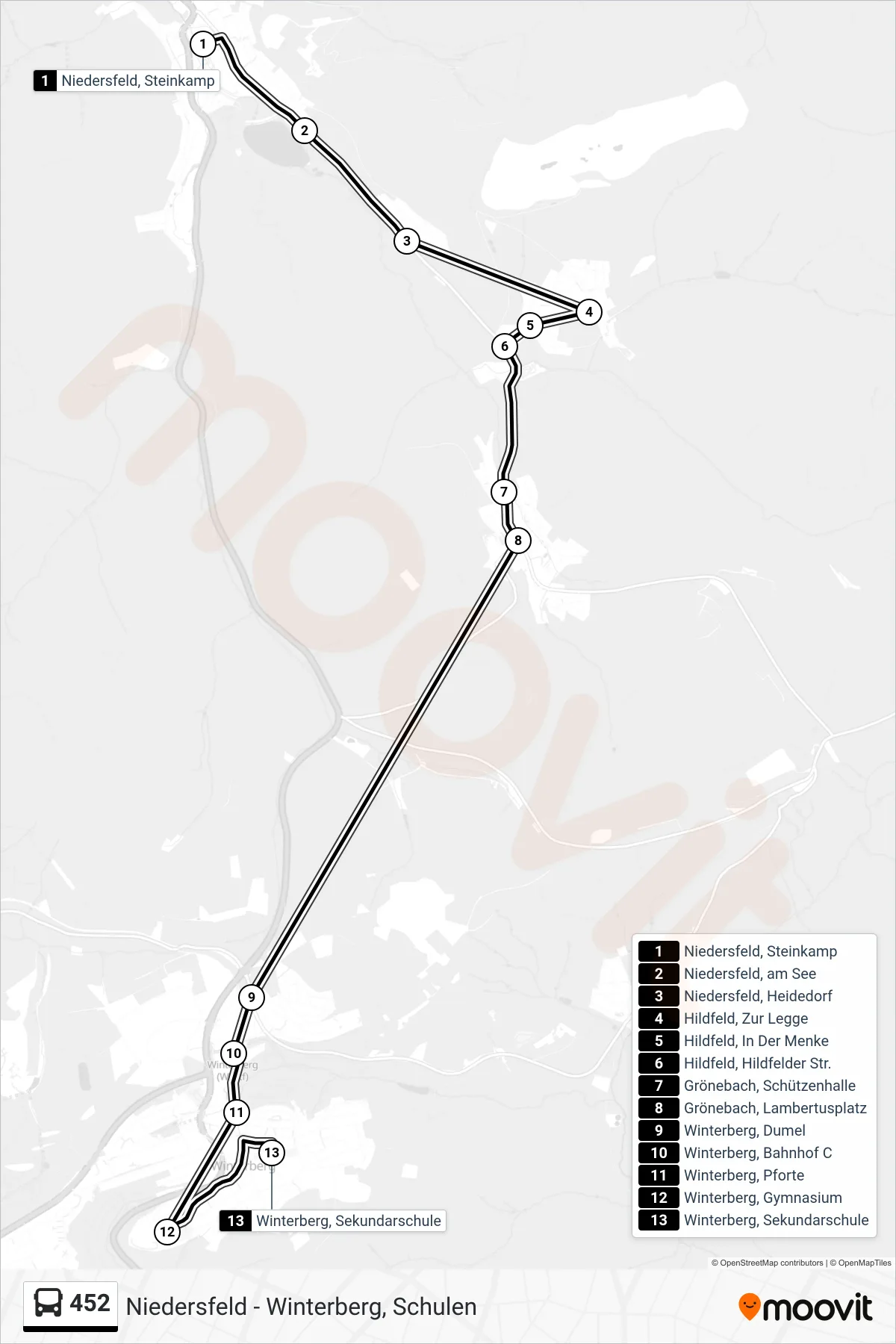 Linie 452 (Bus) Richtung Winterberg, Sekundarschule: Route und Haltestellen auf der Karte