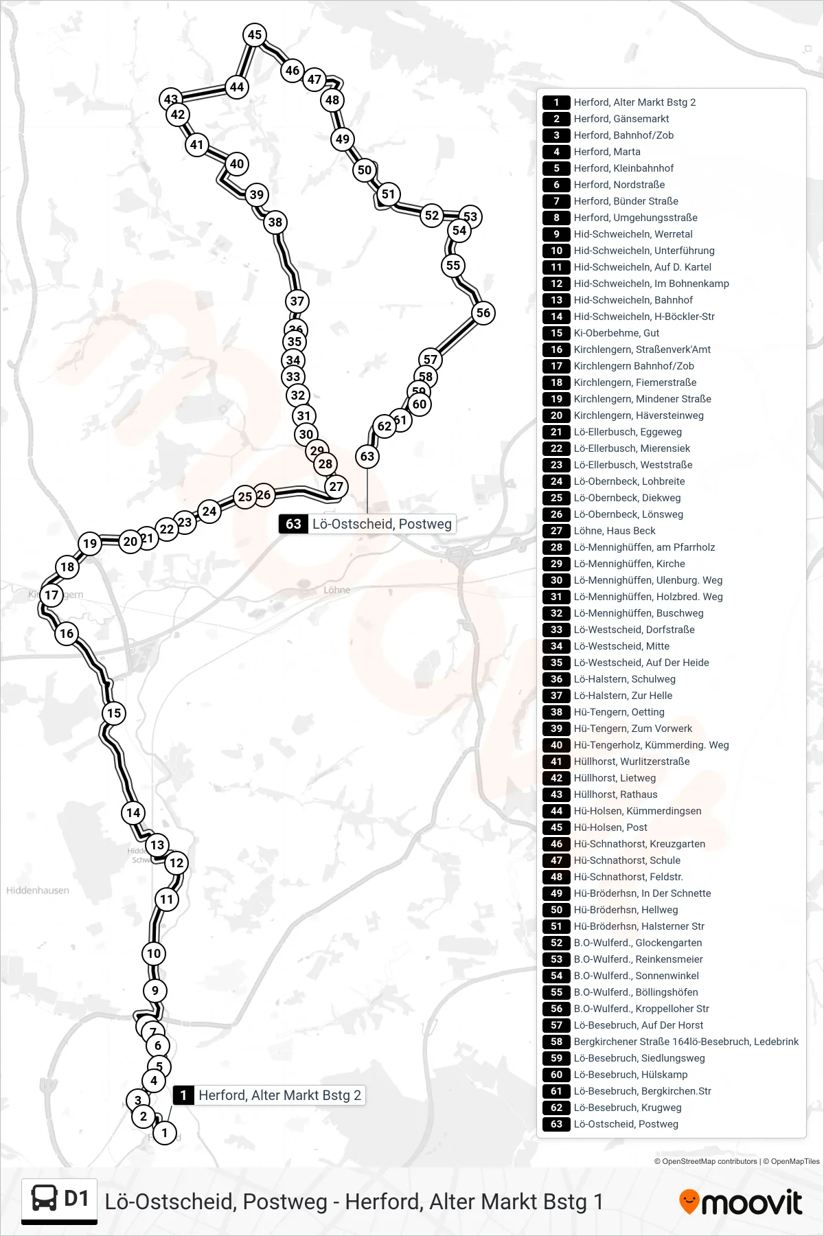 D1 bus Line (Lö-Ostscheid, Postweg) route and stops on a map