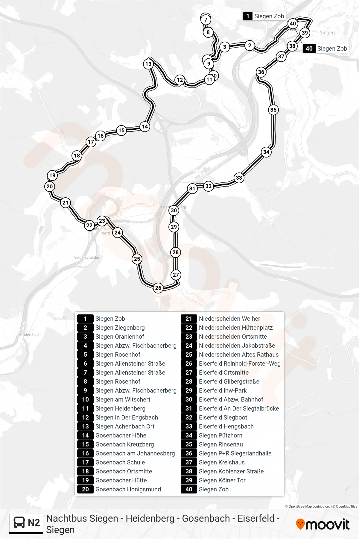 Linie N2 (Bus) Richtung Siegen Zob Bstg A: Route und Haltestellen auf der Karte