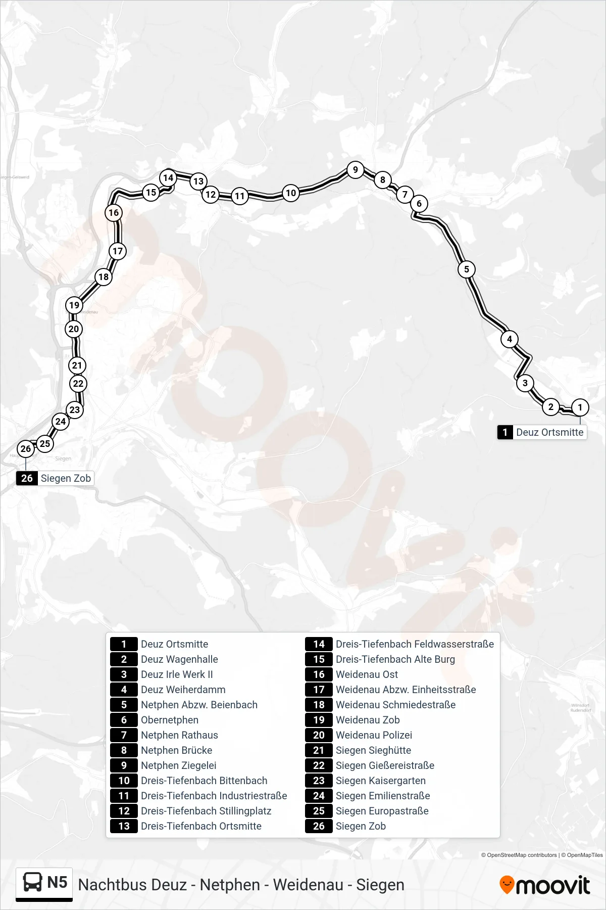 N5 bus Line (Siegen Zob Bstg A) route and stops on a map