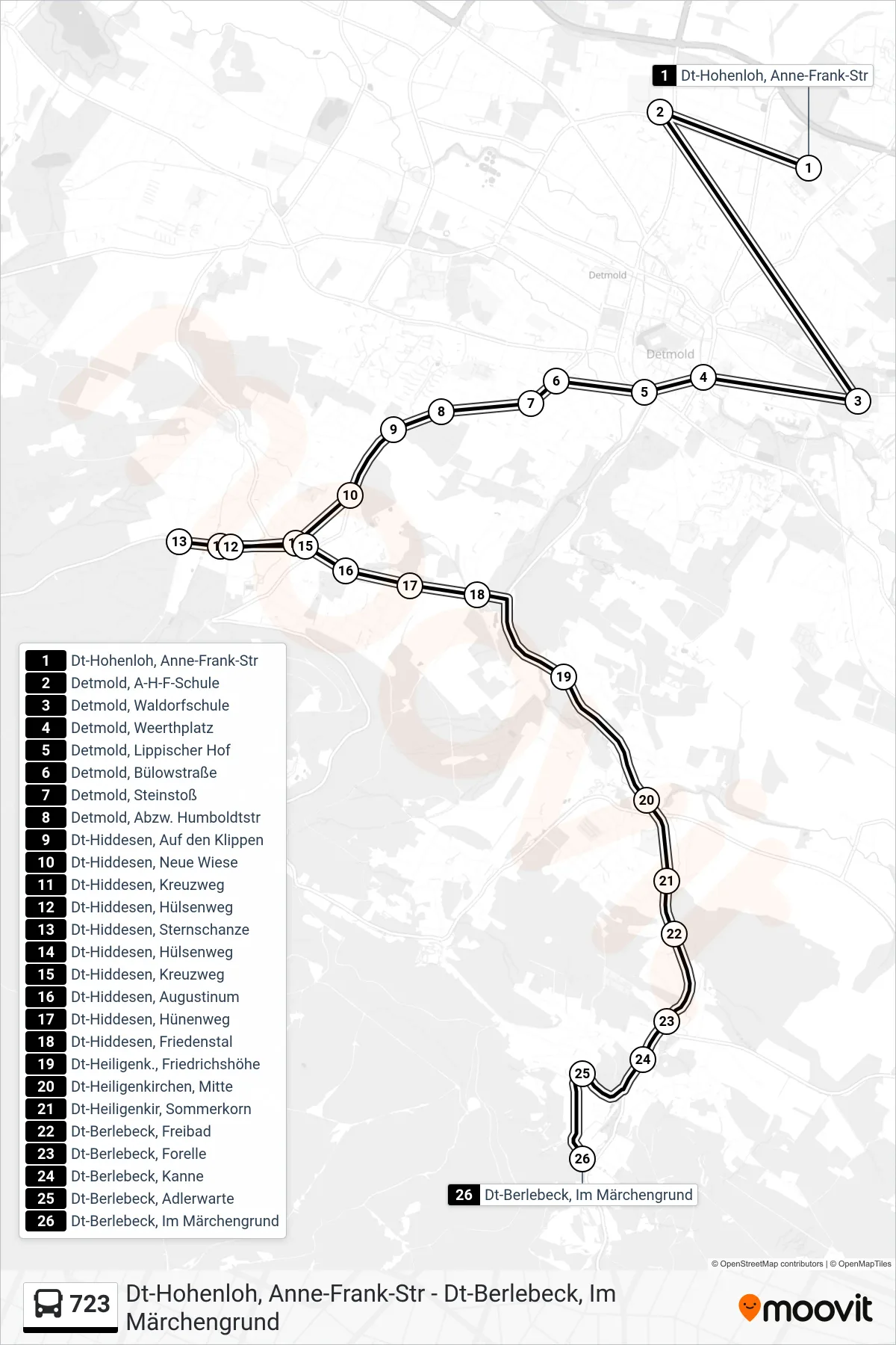 Linie 723 (Bus) Richtung Dt-Berlebeck, Im Märchengrund: Route und Haltestellen auf der Karte