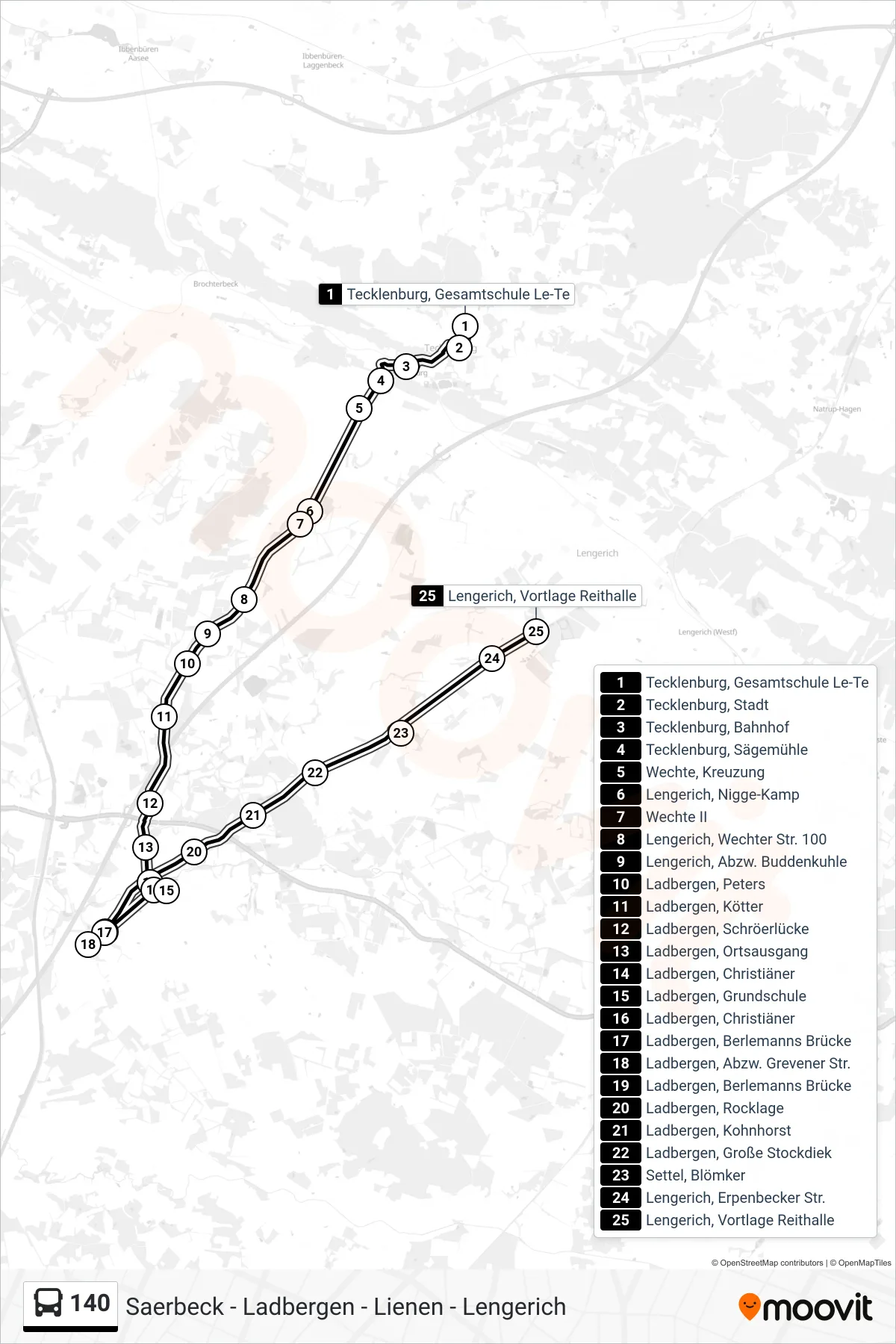 Linie 140 (Bus) Richtung Lengerich, Vortlage Reithalle: Route und Haltestellen auf der Karte