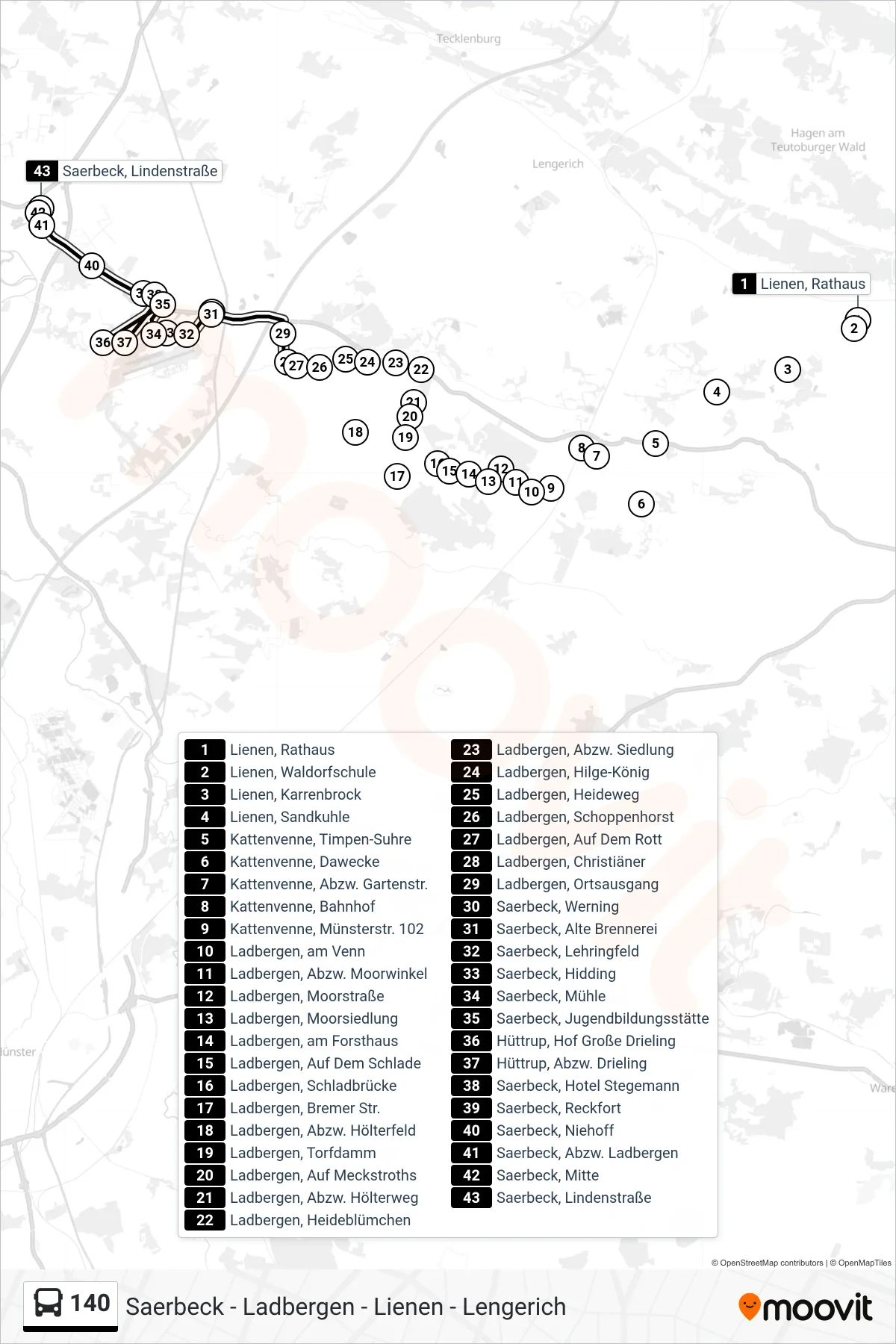 140 bus Line (Saerbeck, Lindenstraße Bstg A) route and stops on a map