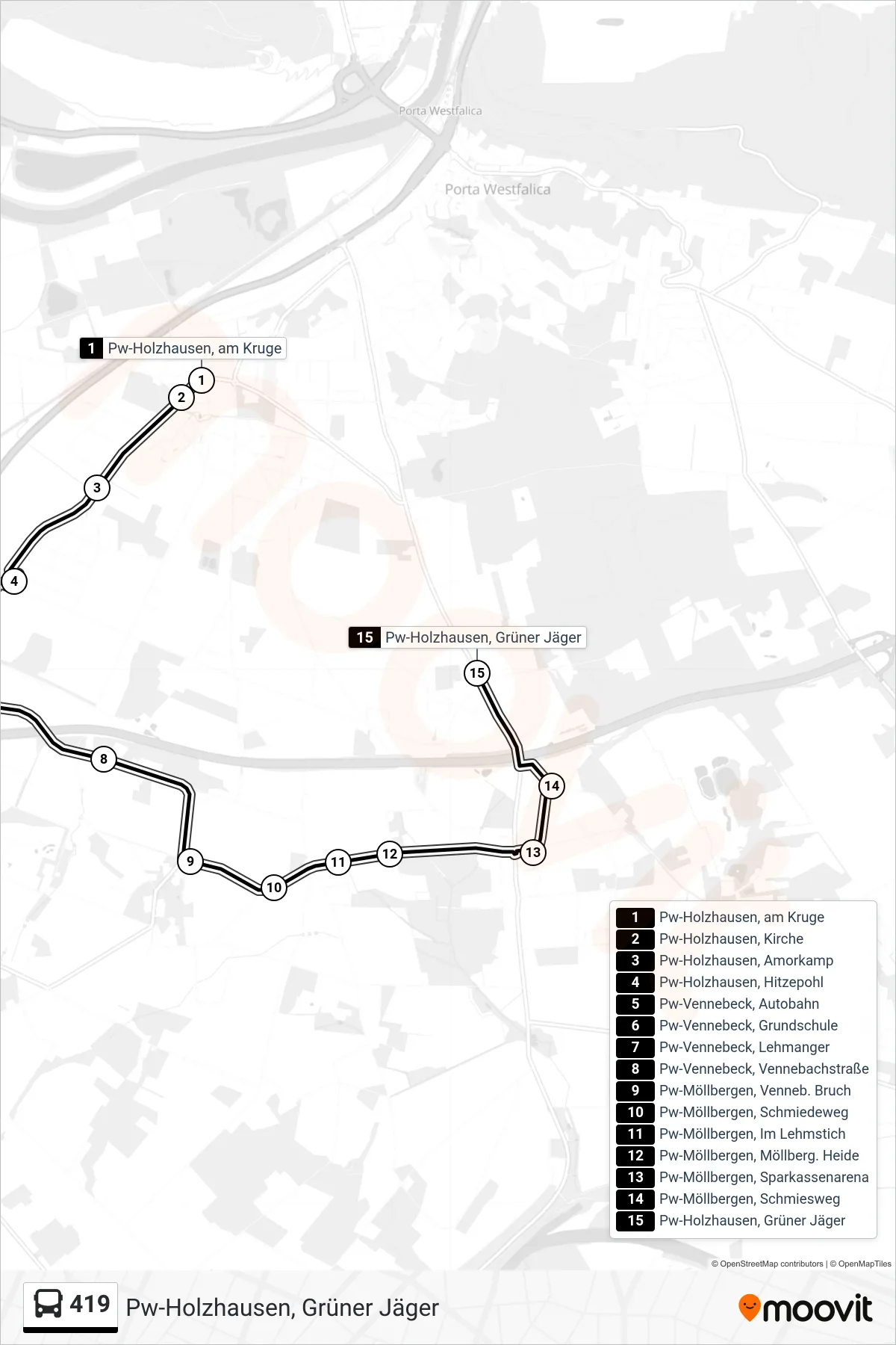 Linie 419 (Bus) Richtung Pw-Holzhausen, Grüner Jäger: Route und Haltestellen auf der Karte
