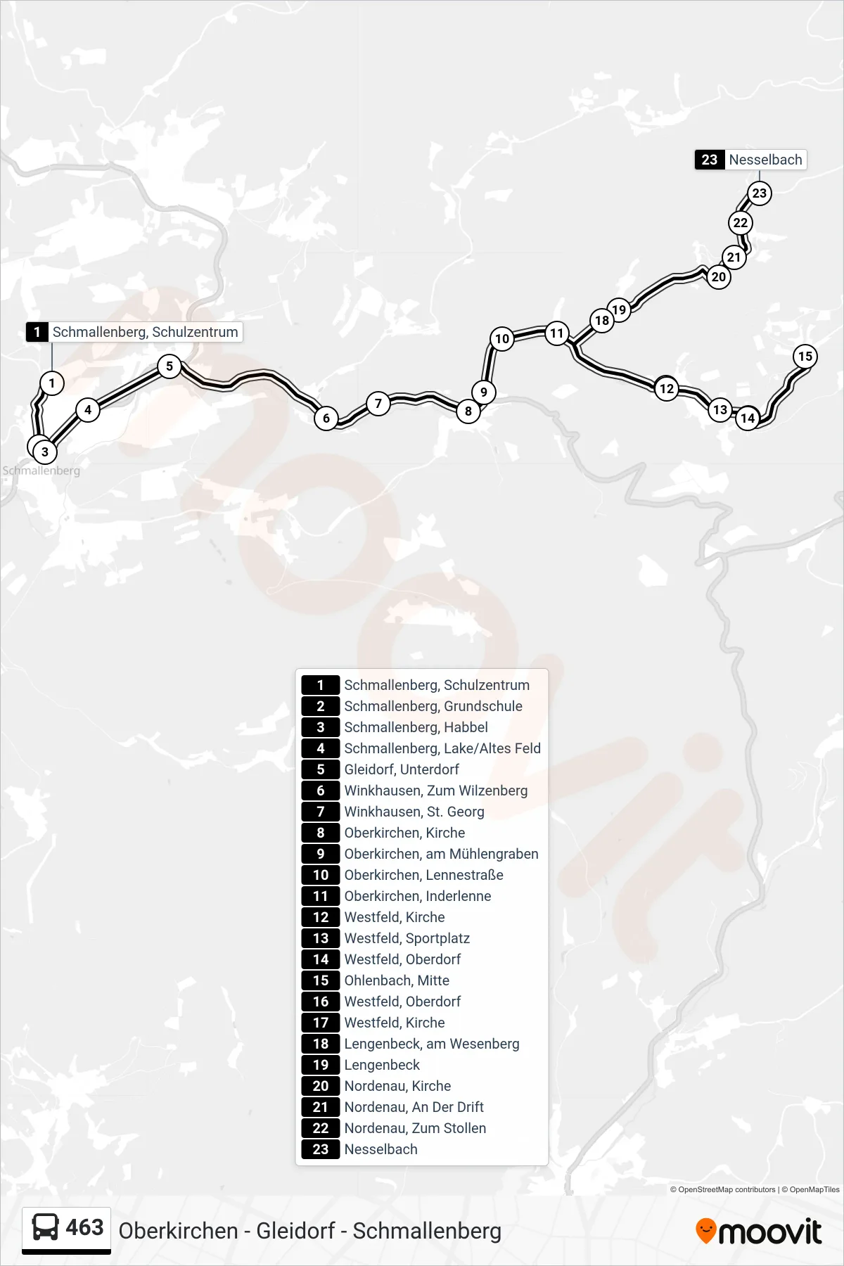 Linie 463 (Bus) Richtung Nesselbach: Route und Haltestellen auf der Karte