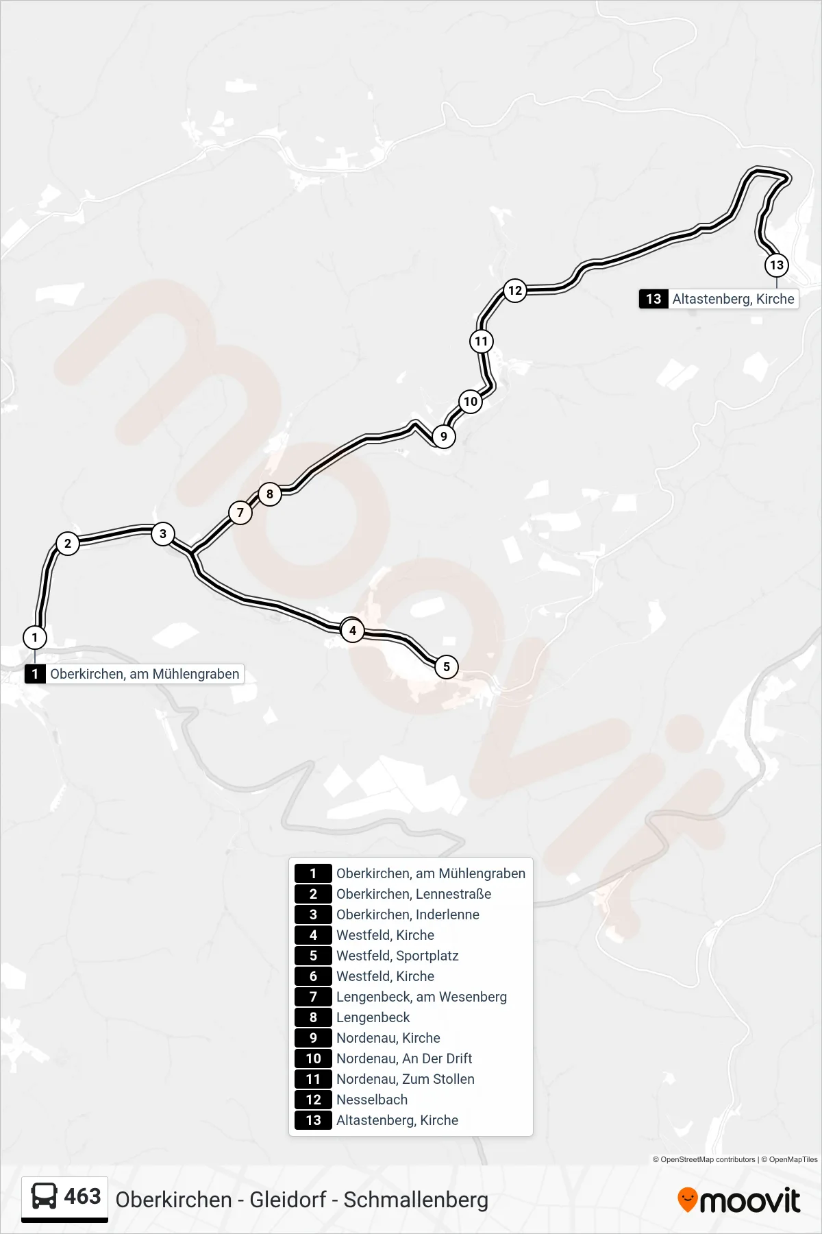 463 bus Line (Altastenberg, Kirche) route and stops on a map