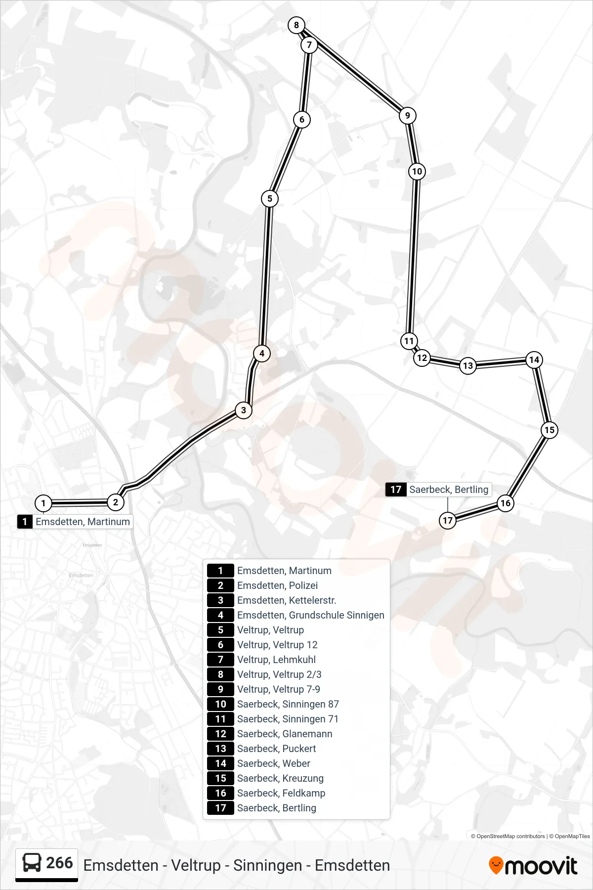 Linie 266 (Bus) Richtung Saerbeck, Bertling: Route und Haltestellen auf der Karte