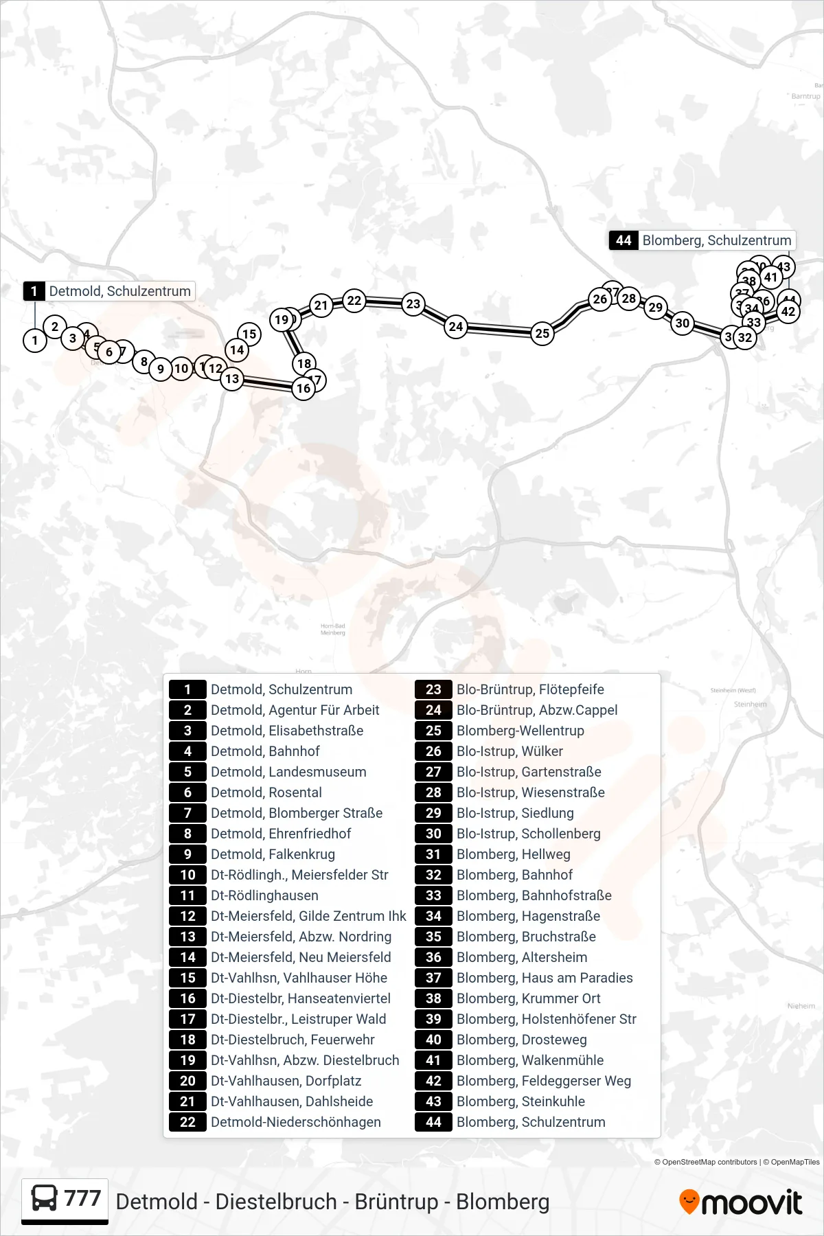777 bus Line (Blomberg) route and stops on a map