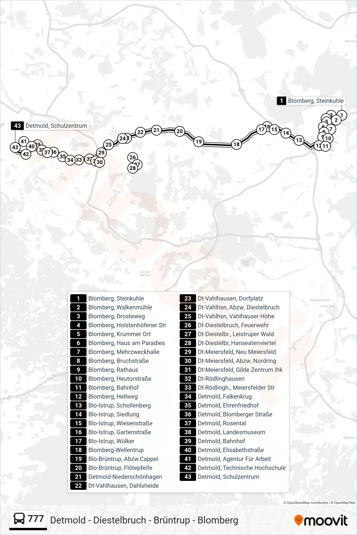 777 bus Line (Detmold, Schulzentrum) route and stops on a map