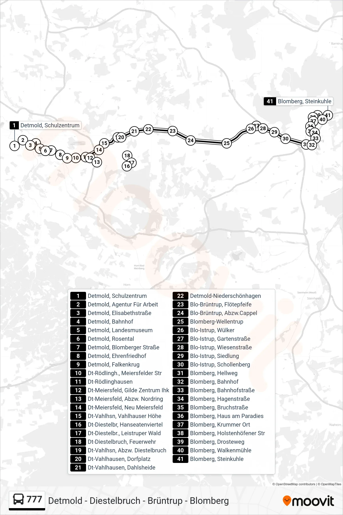 777 bus Line (Blomberg, Steinkuhle) route and stops on a map