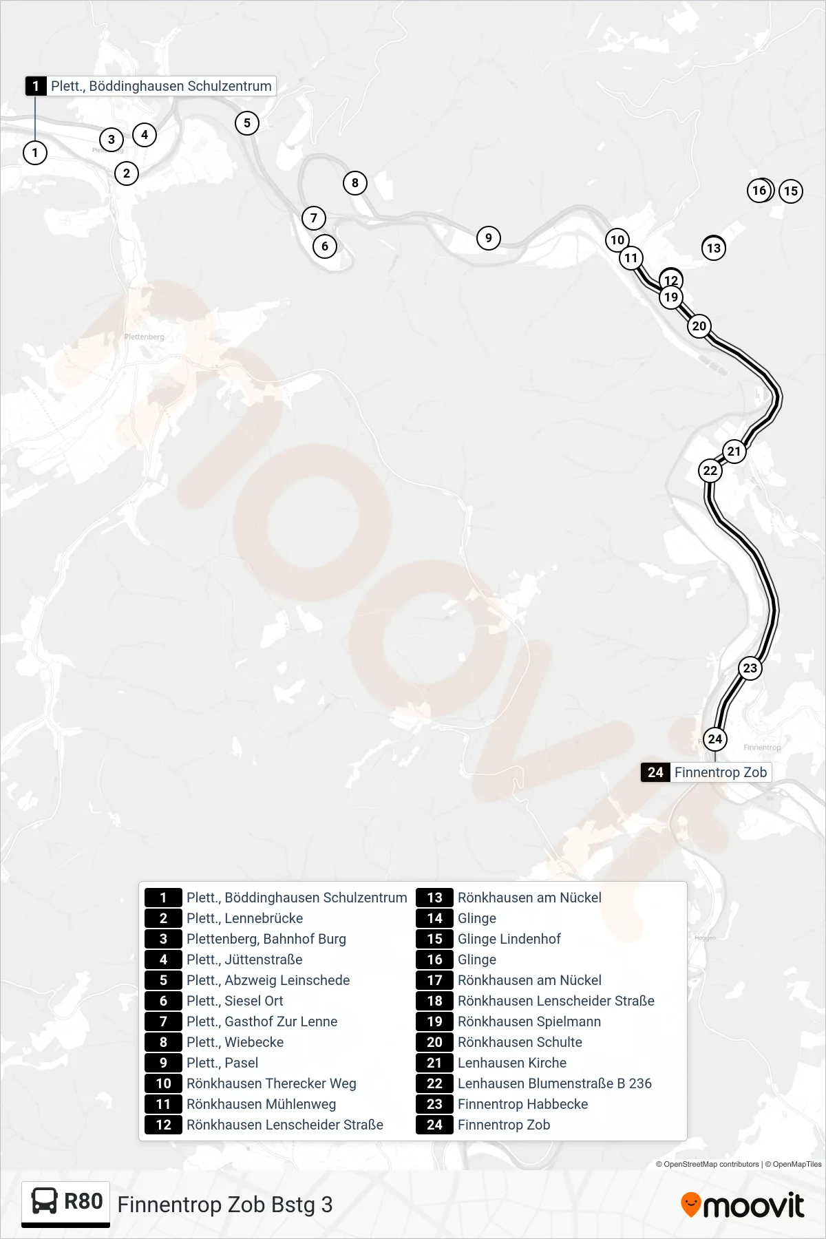 Linie R80 (Bus) Richtung Finnentrop Zob Bstg 3: Route und Haltestellen auf der Karte