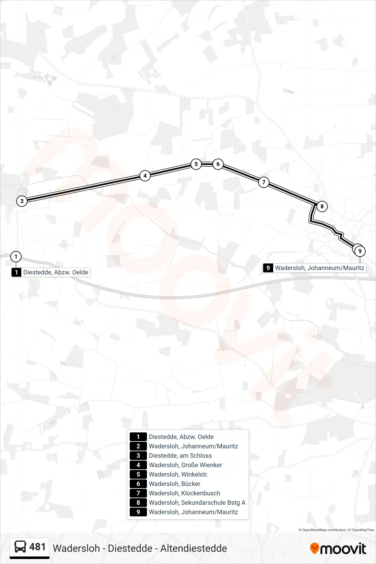 Linie 481 (Bus) Richtung Wadersloh, Johanneum/Mauritz: Route und Haltestellen auf der Karte