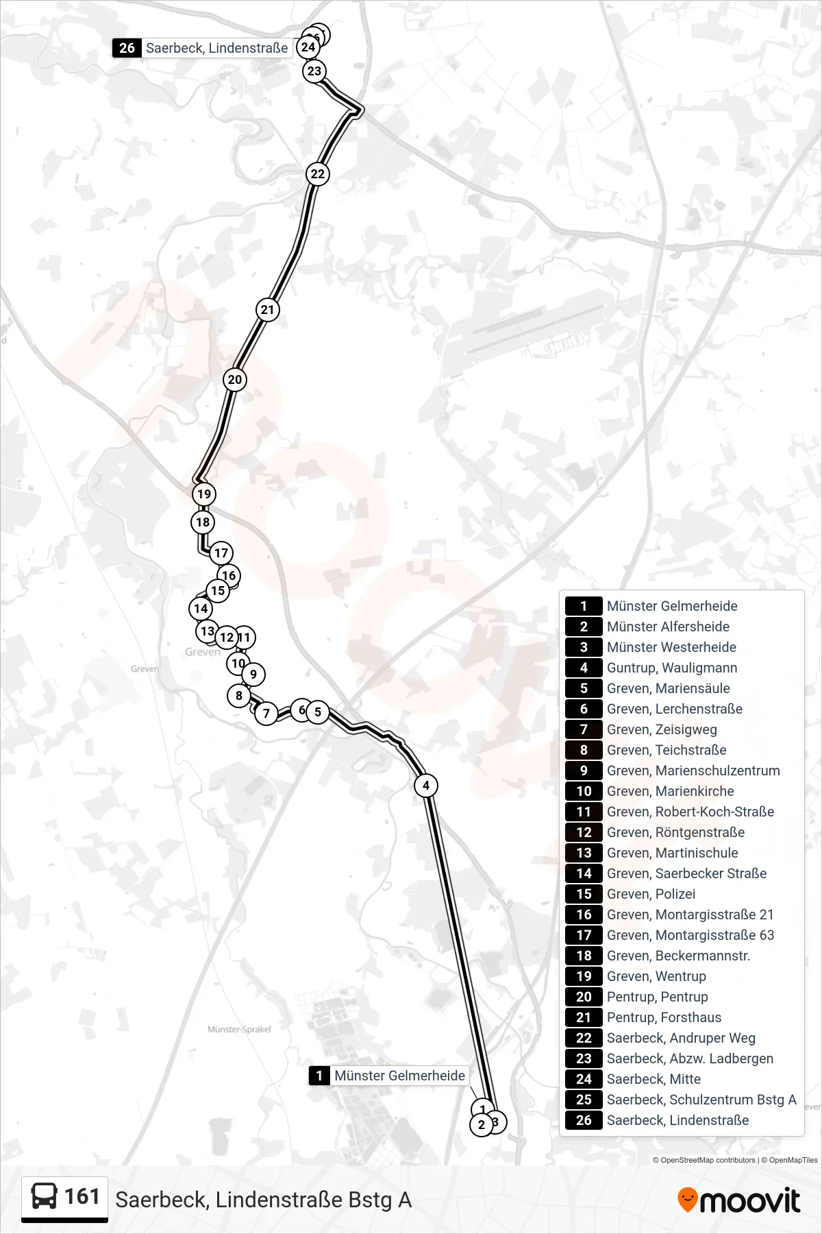 Linie 161 (Bus) Richtung Saerbeck, Lindenstraße Bstg A: Route und Haltestellen auf der Karte