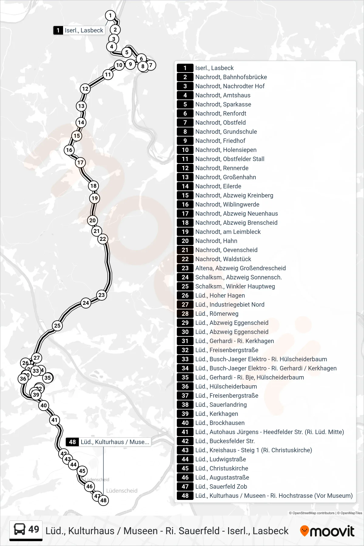 Linie 49 (Bus) Richtung Lüd., Kulturhaus / Museen - Ri. Hochstrasse (Vor Museum): Route und Haltestellen auf der Karte