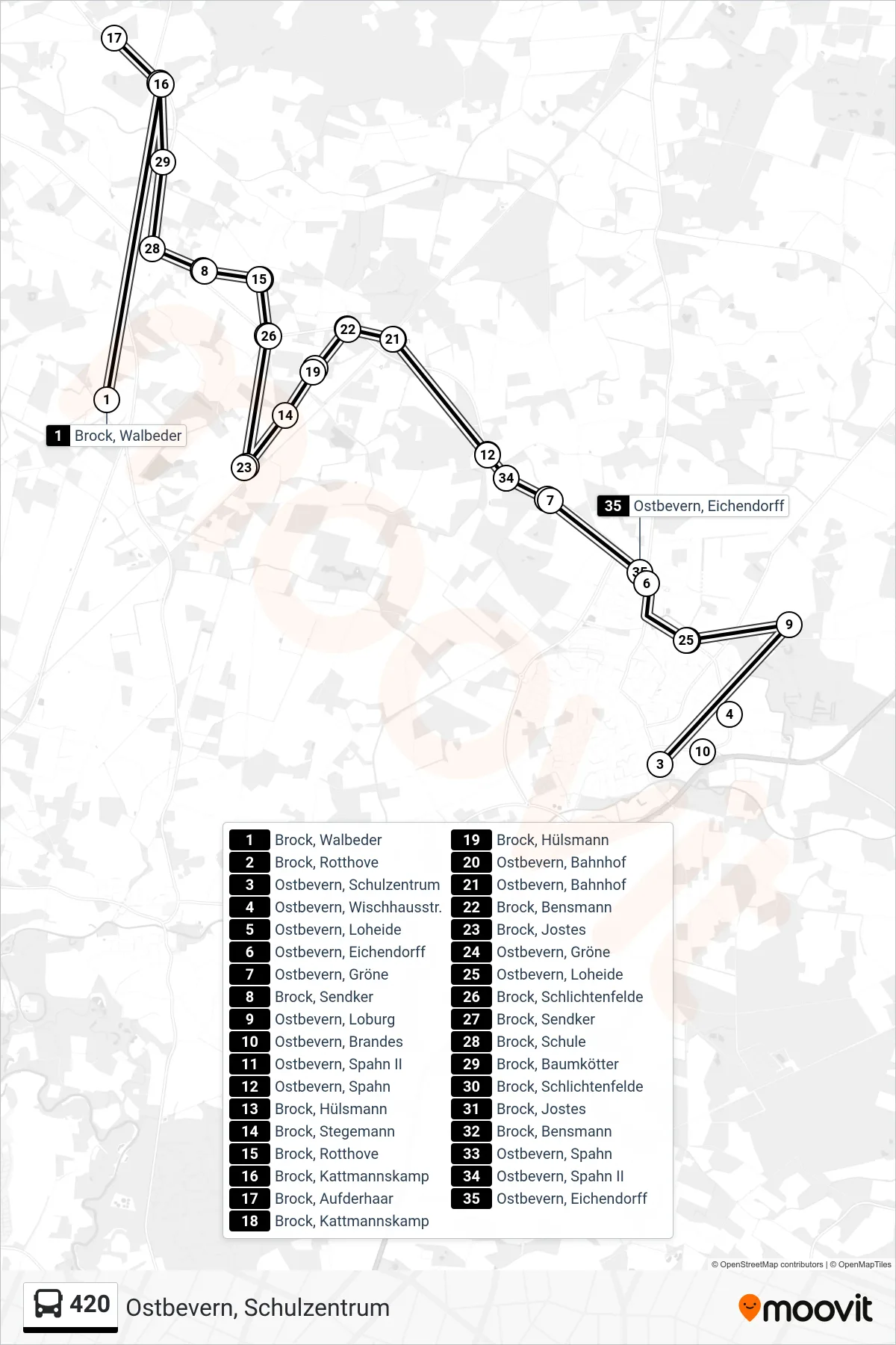 420 tram Line (Ostbevern, Schulzentrum) route and stops on a map