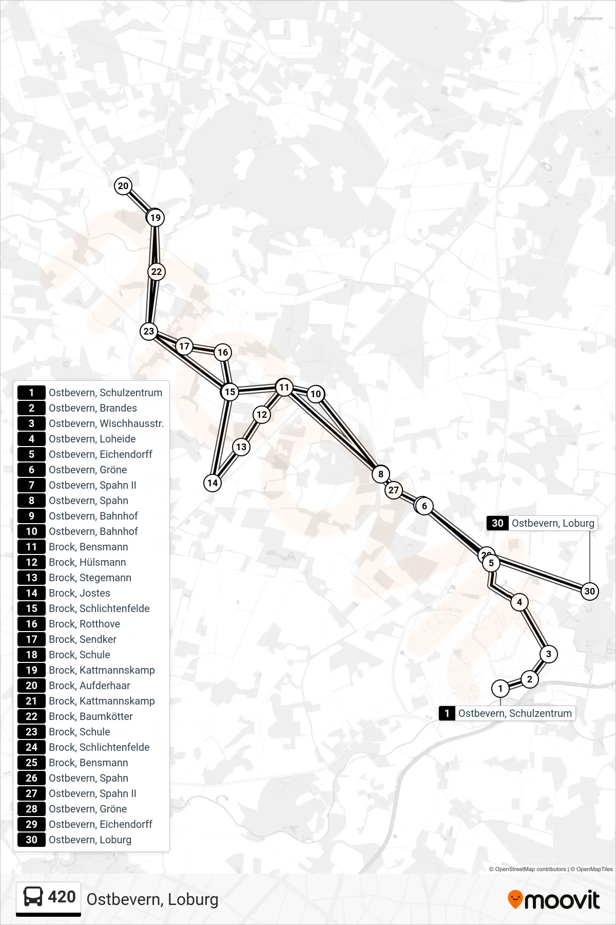 Linie 420 (Tram) Richtung Ostbevern, Loburg: Route und Haltestellen auf der Karte