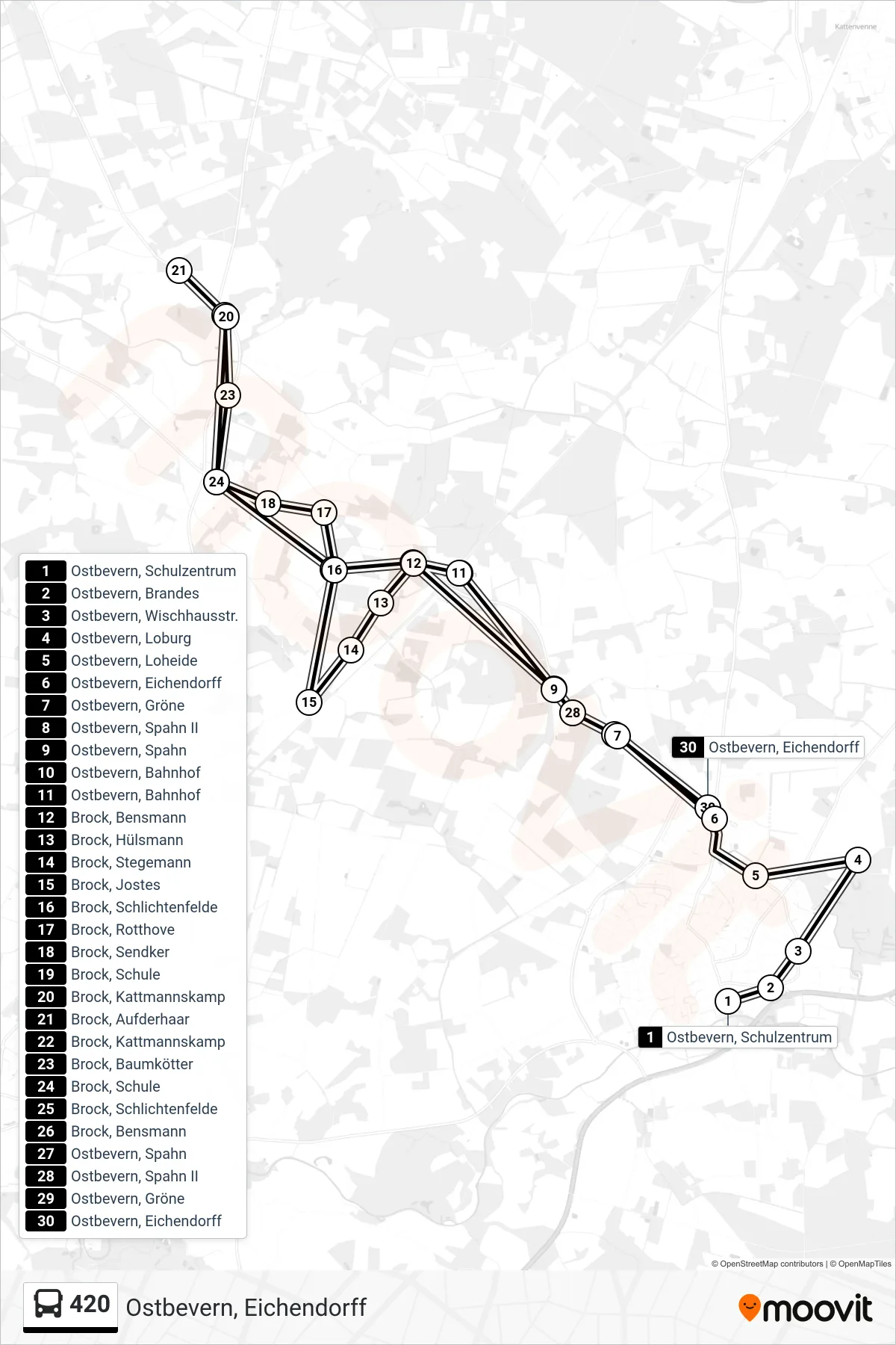 420 tram Line (Ostbevern, Eichendorff) route and stops on a map