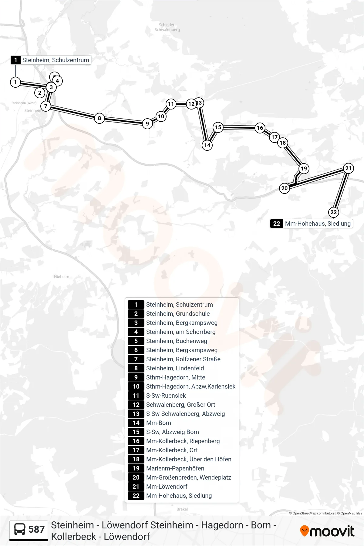 Linie 587 (Bus) Richtung Mm-Hohehaus, Siedlung: Route und Haltestellen auf der Karte