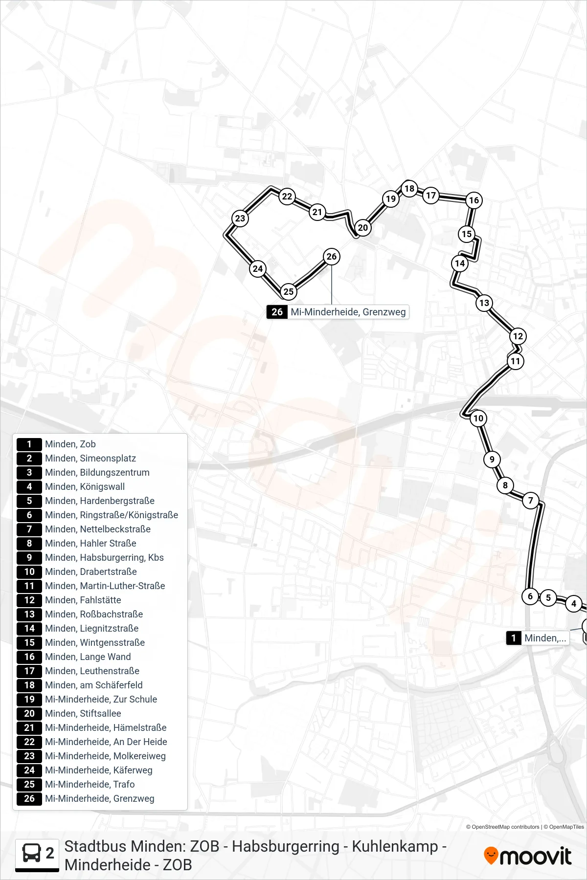 Linie 2 (Bus) Richtung Mi-Minderheide, Grenzweg: Route und Haltestellen auf der Karte