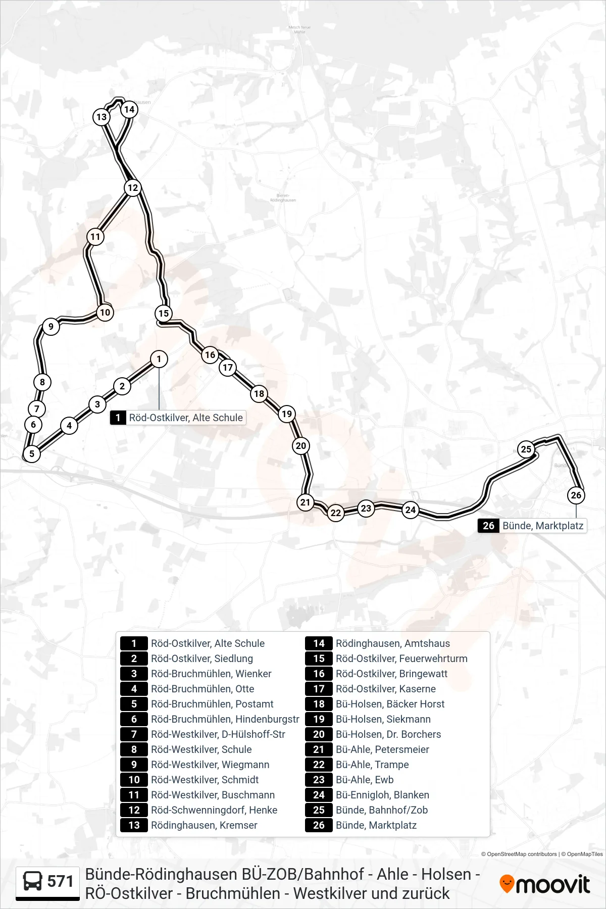 571 bus Line (Bünde, Marktplatz) route and stops on a map