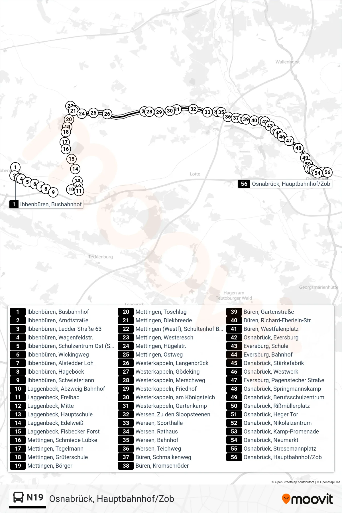 N19 bus Line (Osnabrück, Hauptbahnhof/Zob) route and stops on a map