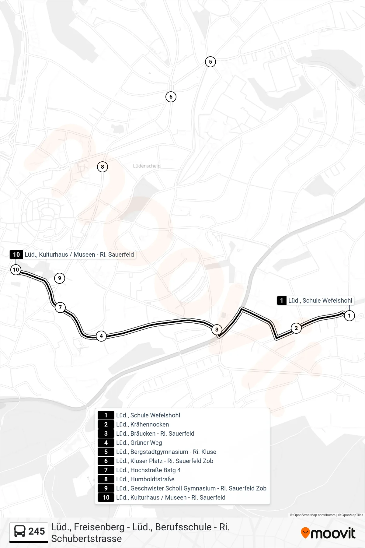 Linie 245 (Bus) Richtung Lüd., Kulturhaus / Museen - Ri. Sauerfeld: Route und Haltestellen auf der Karte