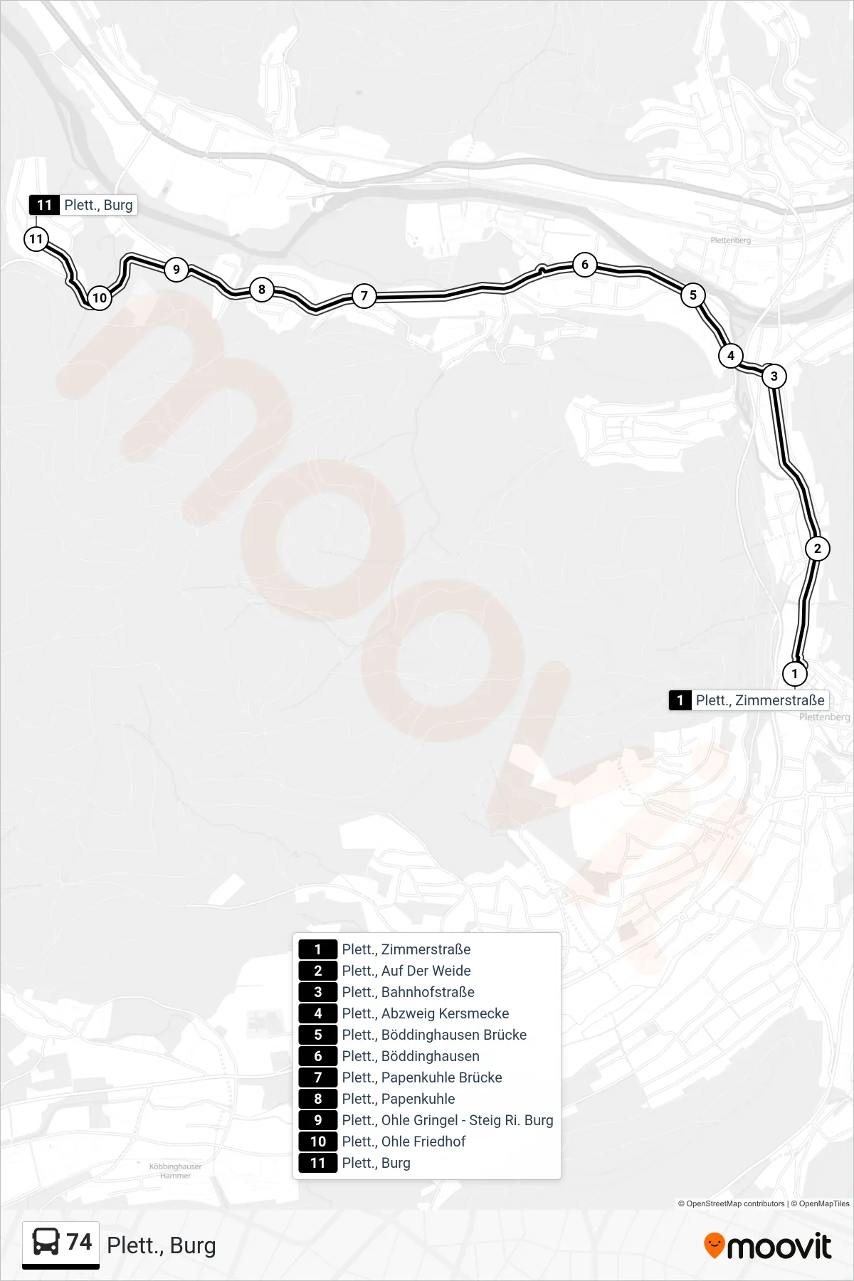 Linie 74 (Bus) Richtung Plett., Burg: Route und Haltestellen auf der Karte