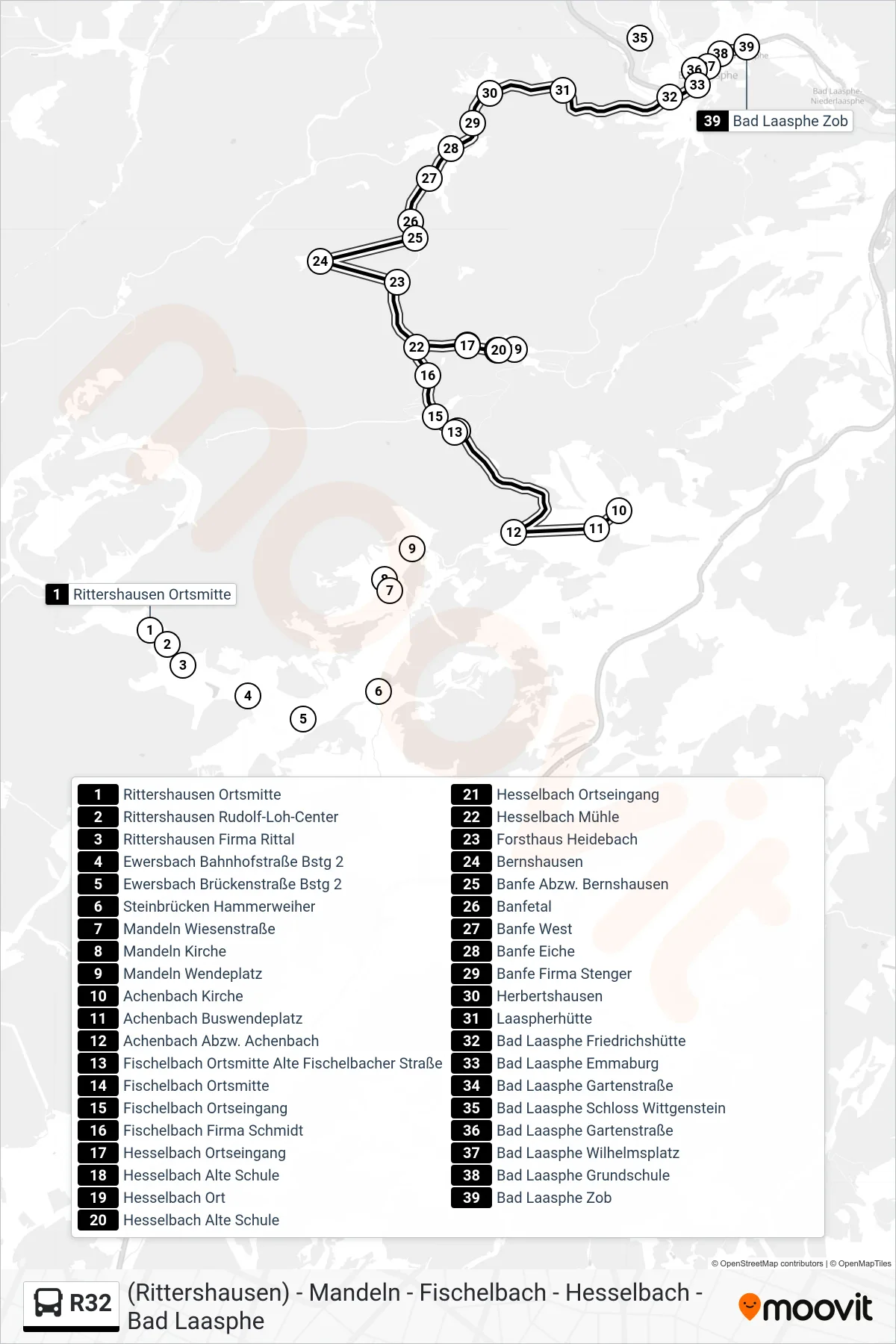 Linie R32 (Bus) Richtung Bad Laasphe Zob Bstg 5: Route und Haltestellen auf der Karte