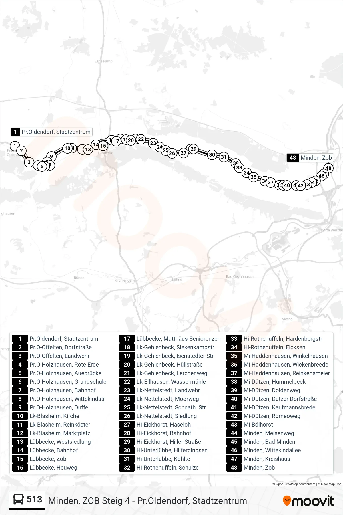 Linie 513 (Bus) Richtung Minden, Zob Steig 4: Route und Haltestellen auf der Karte