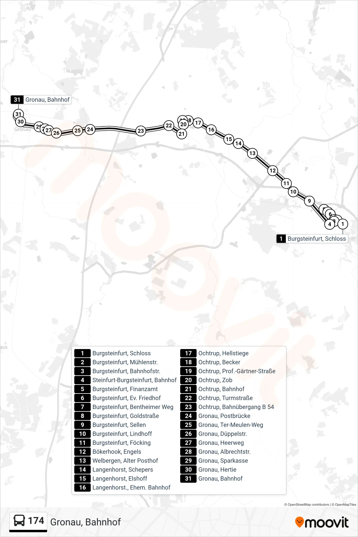 174 bus Line (Gronau, Bahnhof) route and stops on a map