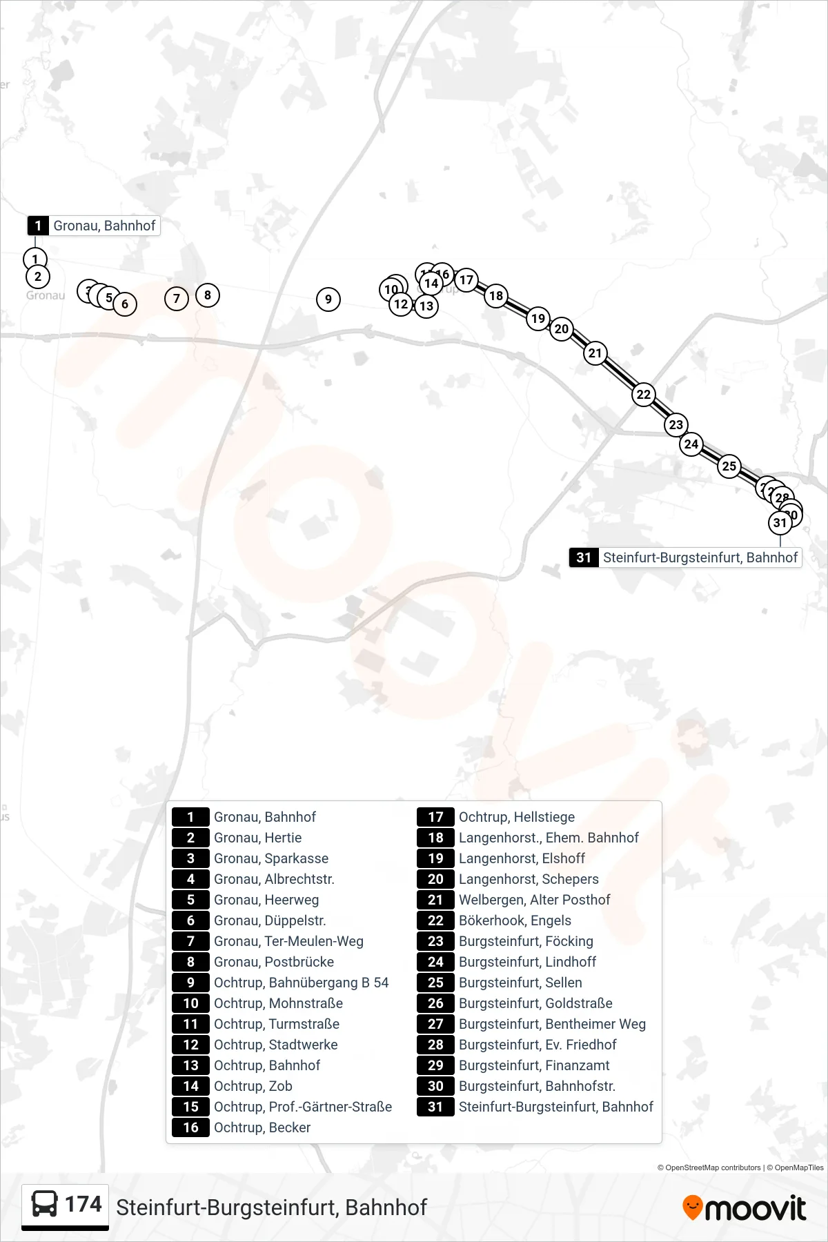 174 bus Line (Steinfurt-Burgsteinfurt, Bahnhof) route and stops on a map