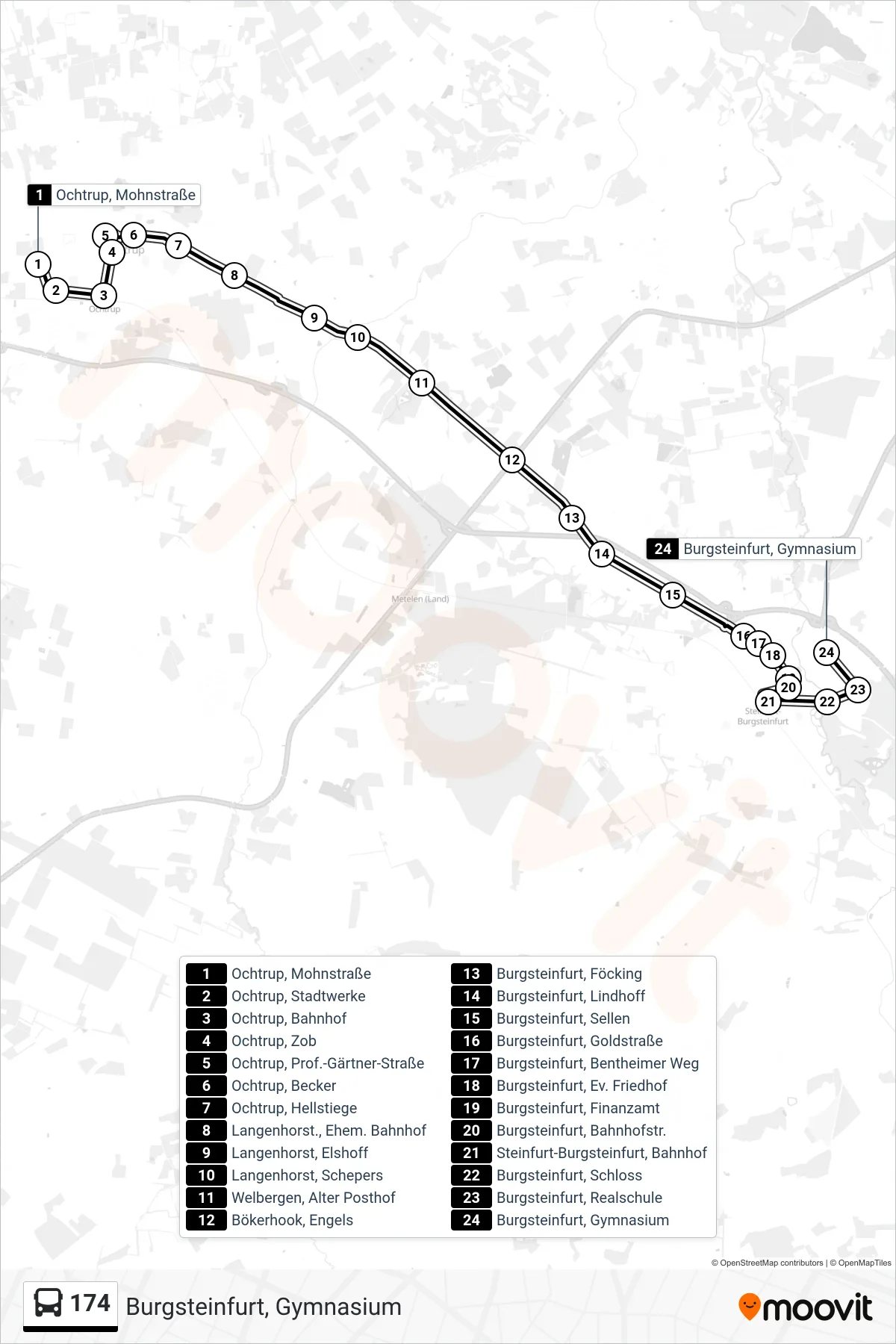 174 bus Line (Burgsteinfurt, Gymnasium) route and stops on a map