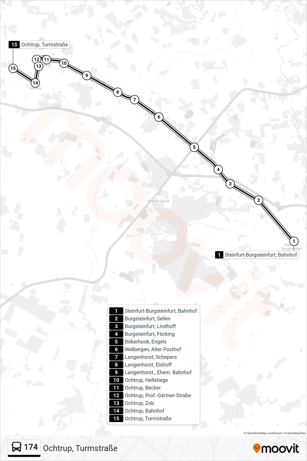 Linie 174 (Bus) Richtung Ochtrup, Turmstraße: Route und Haltestellen auf der Karte