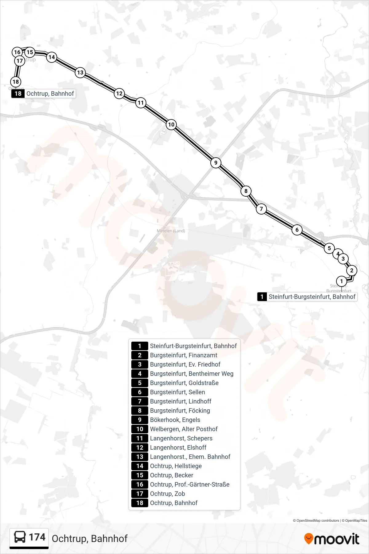 Linie 174 (Bus) Richtung Ochtrup, Bahnhof: Route und Haltestellen auf der Karte