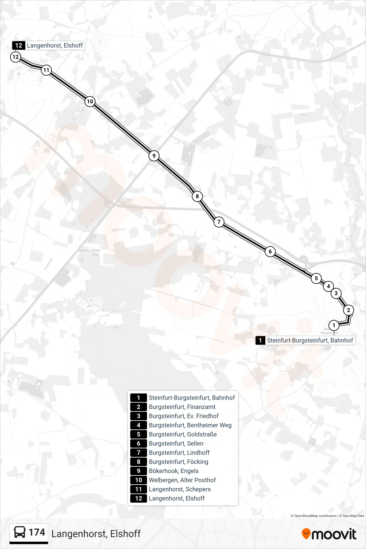 Linie 174 (Bus) Richtung Langenhorst, Elshoff: Route und Haltestellen auf der Karte
