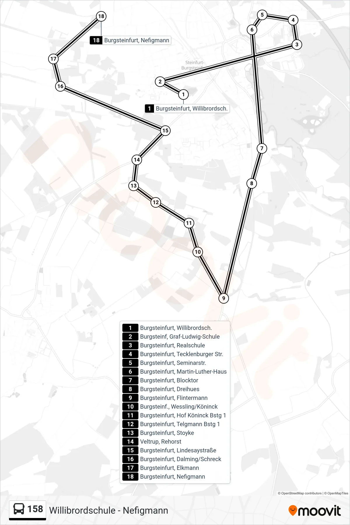 Linie 158 (Bus) Richtung Burgsteinfurt, Nefigmann: Route und Haltestellen auf der Karte