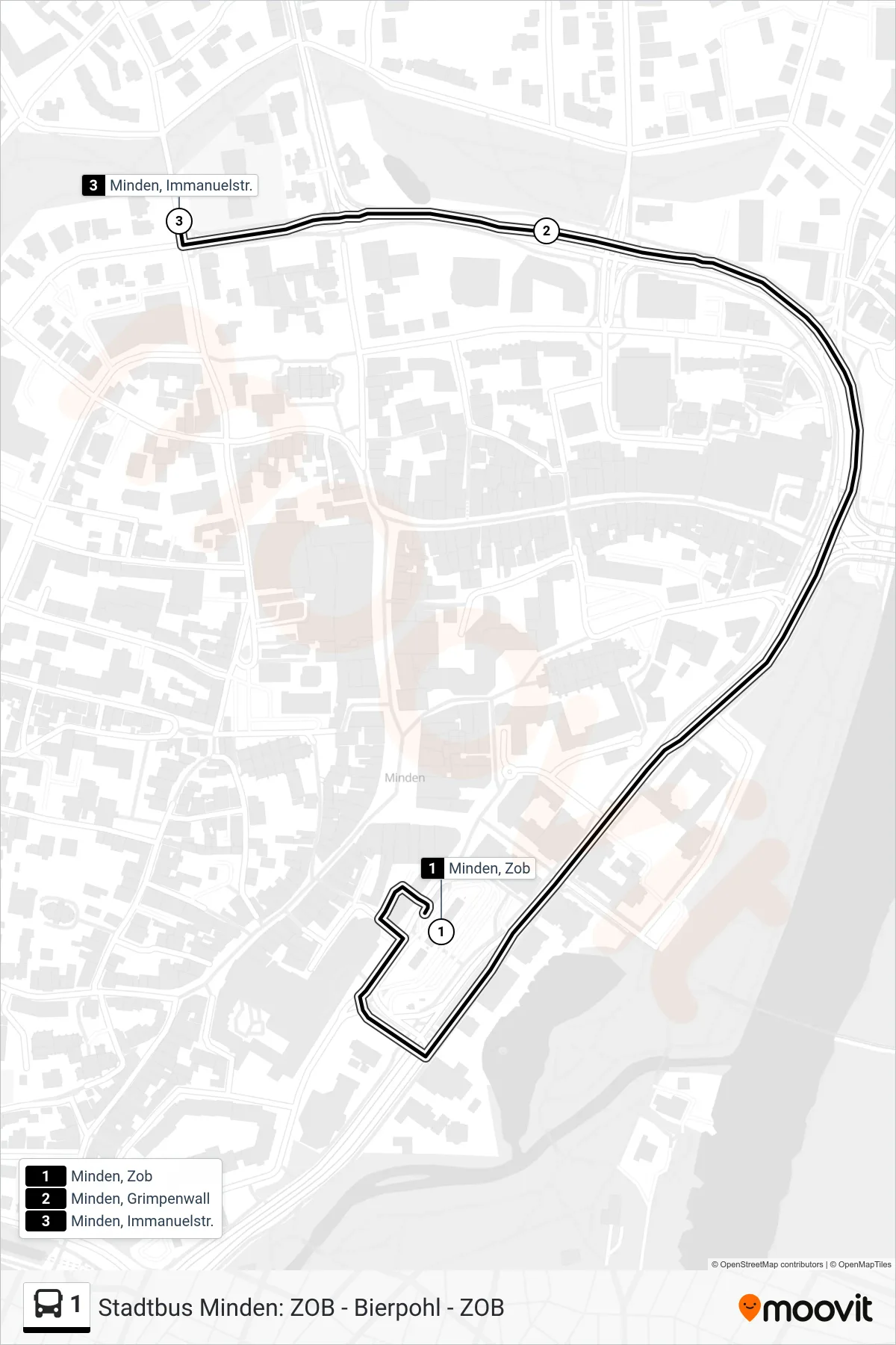 Linie 1 (Bus) Richtung Minden, Immanuelstr.: Route und Haltestellen auf der Karte